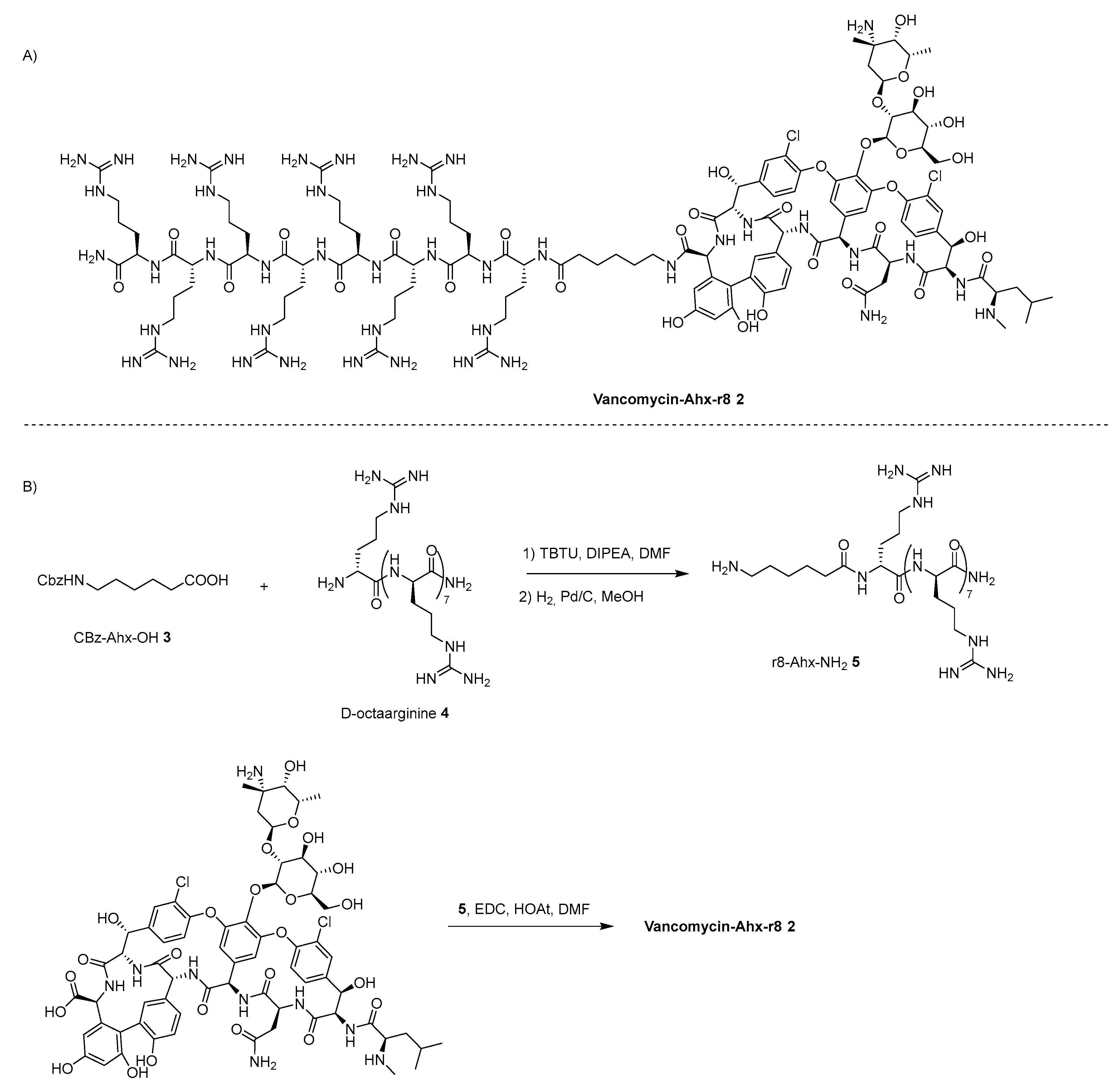 Preprints 113133 sch001