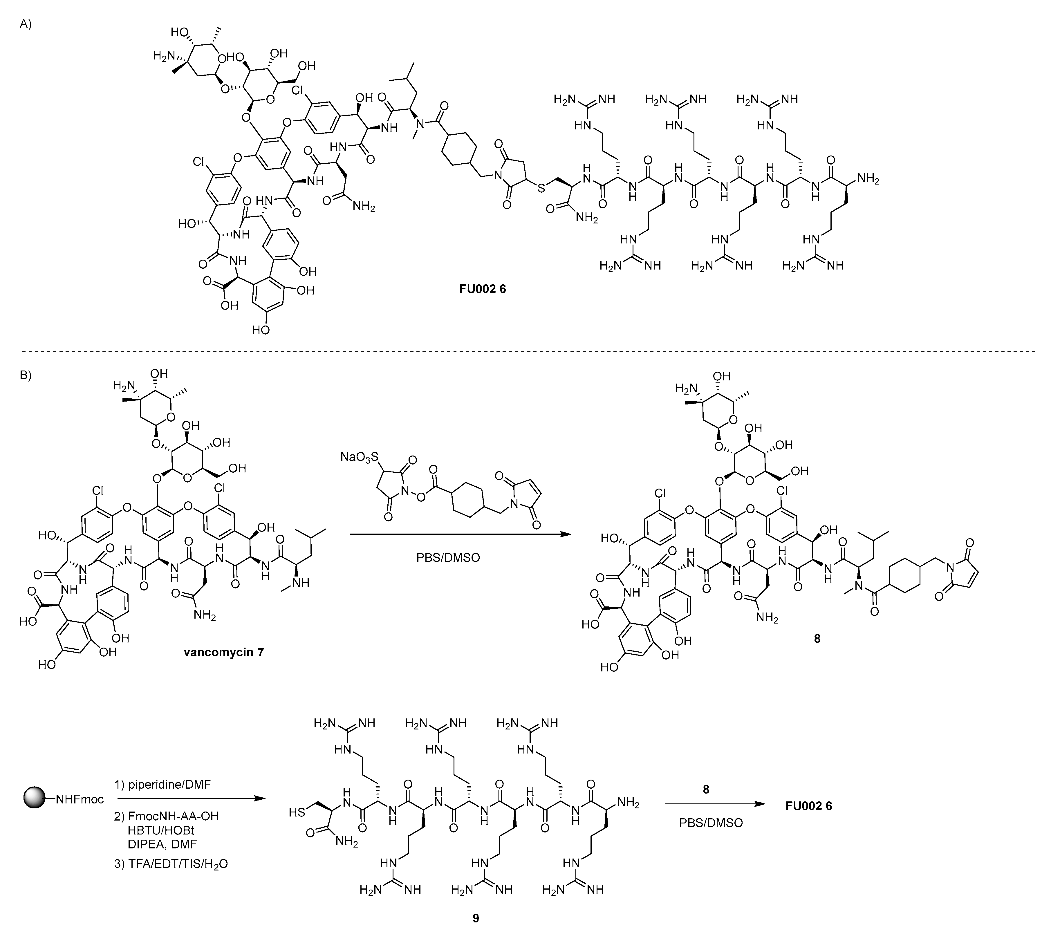 Preprints 113133 sch002