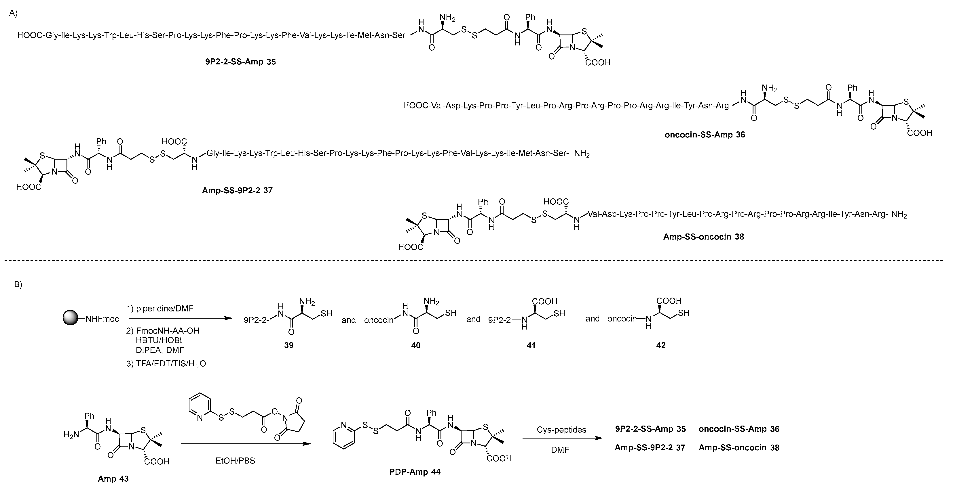 Preprints 113133 sch006