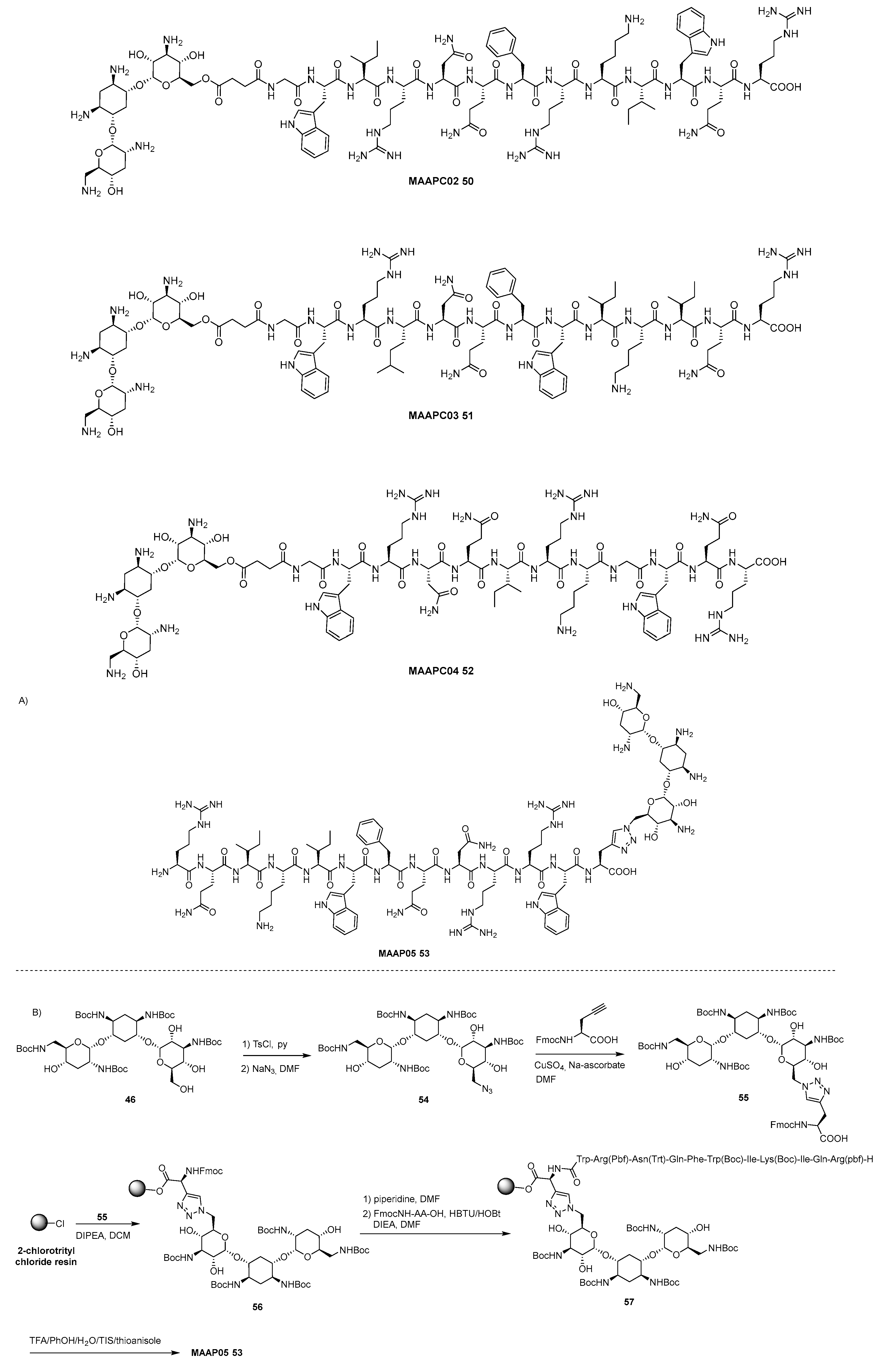 Preprints 113133 sch008