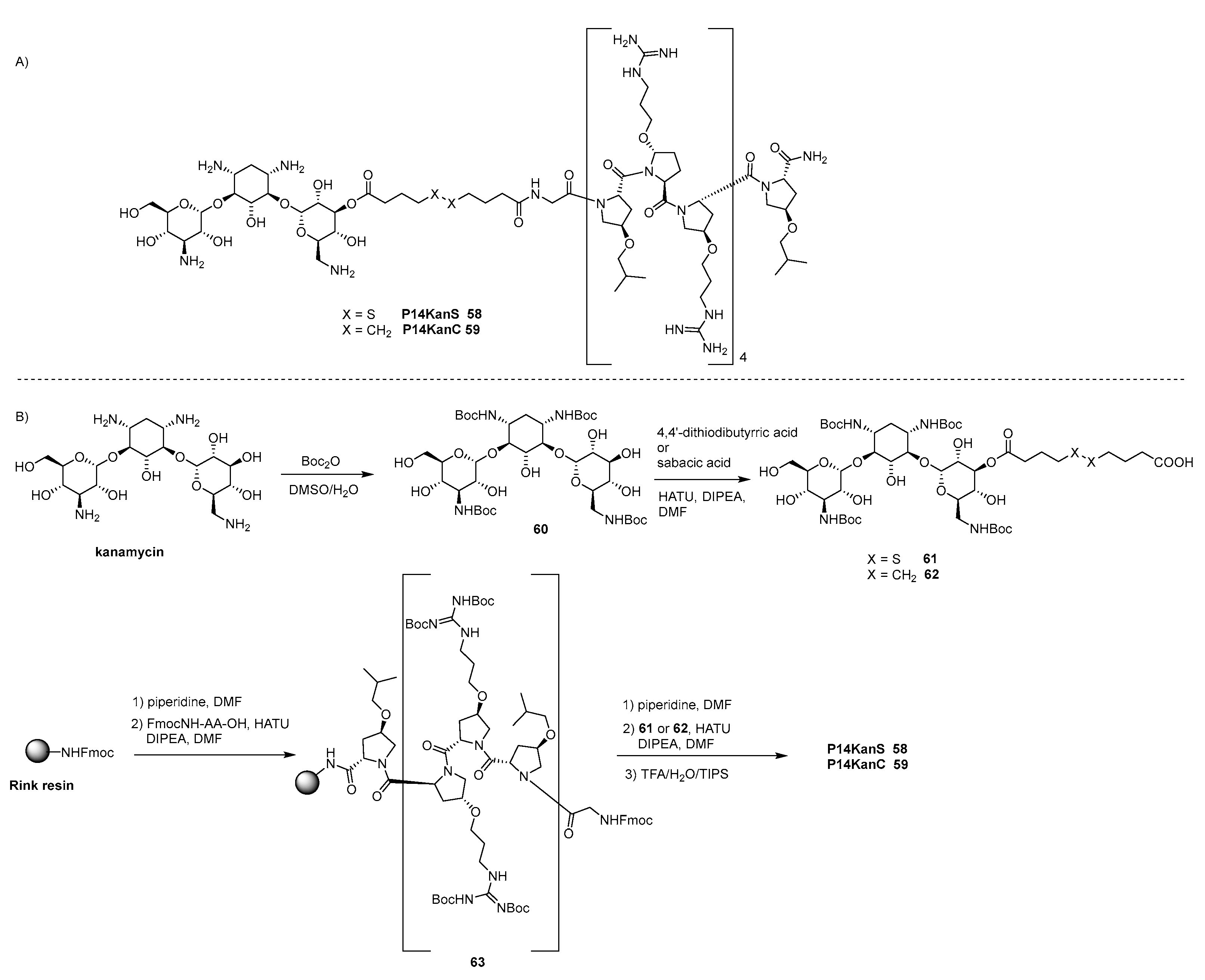 Preprints 113133 sch009