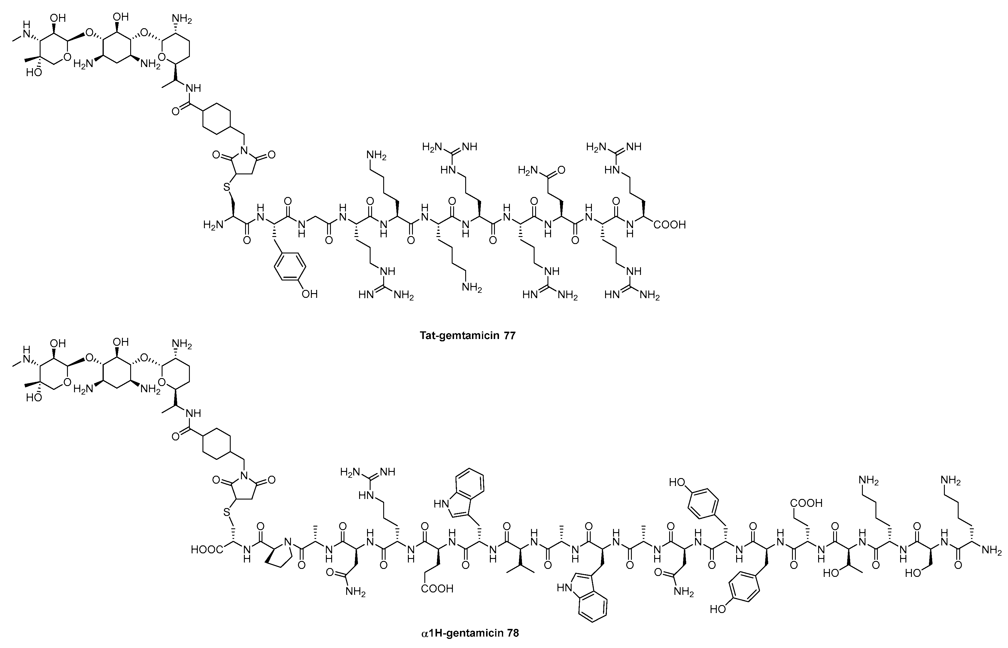 Preprints 113133 sch012a