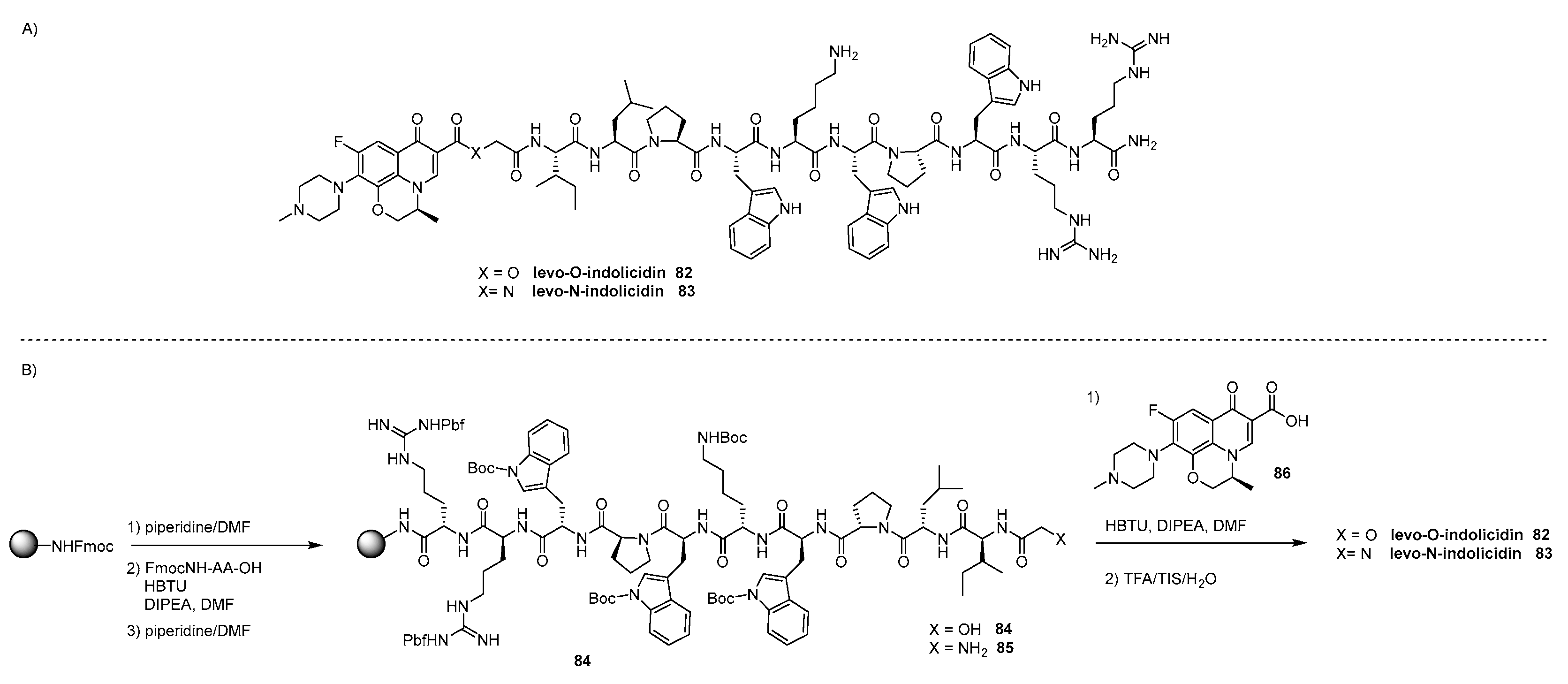 Preprints 113133 sch013