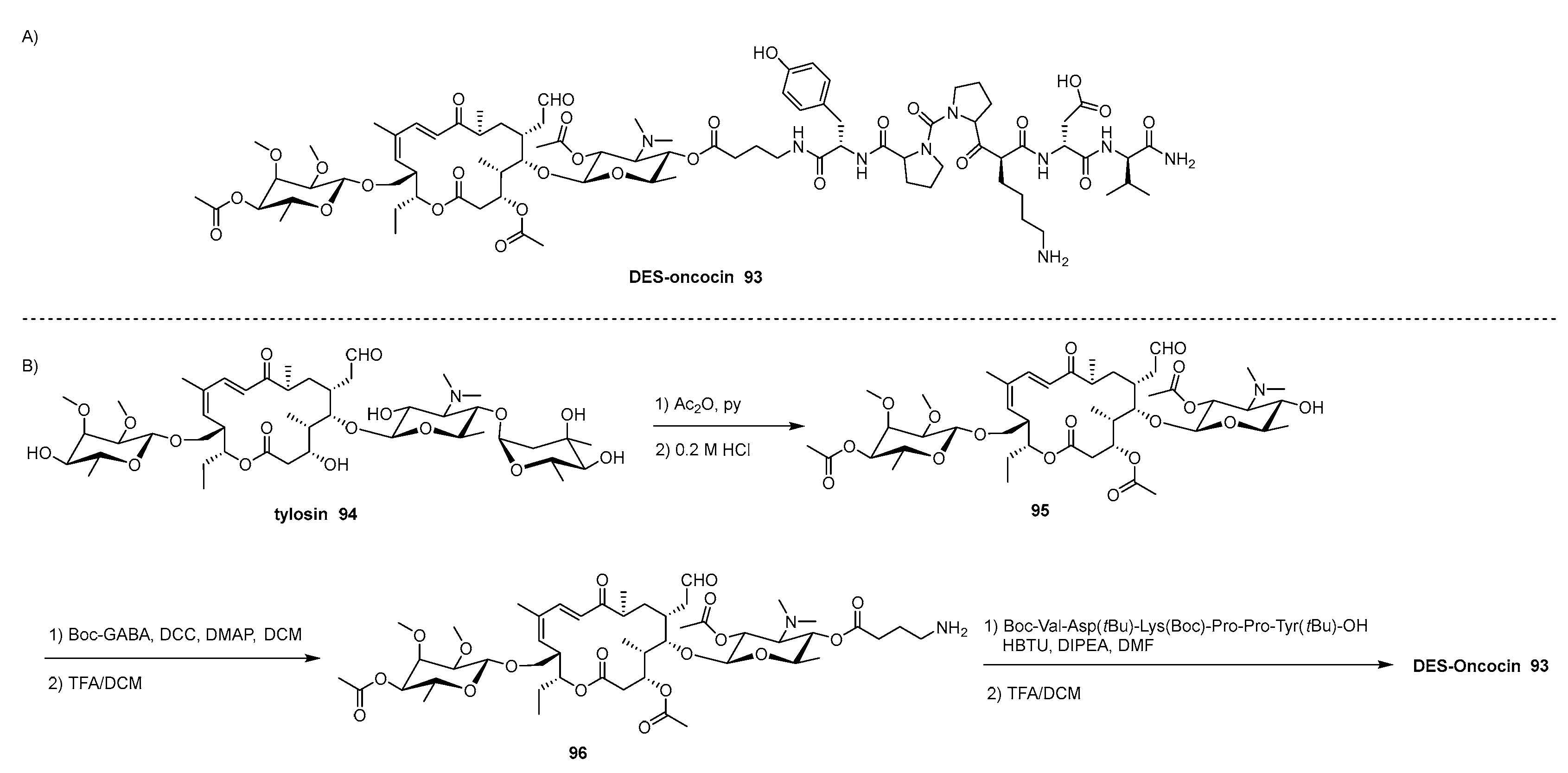 Preprints 113133 sch015