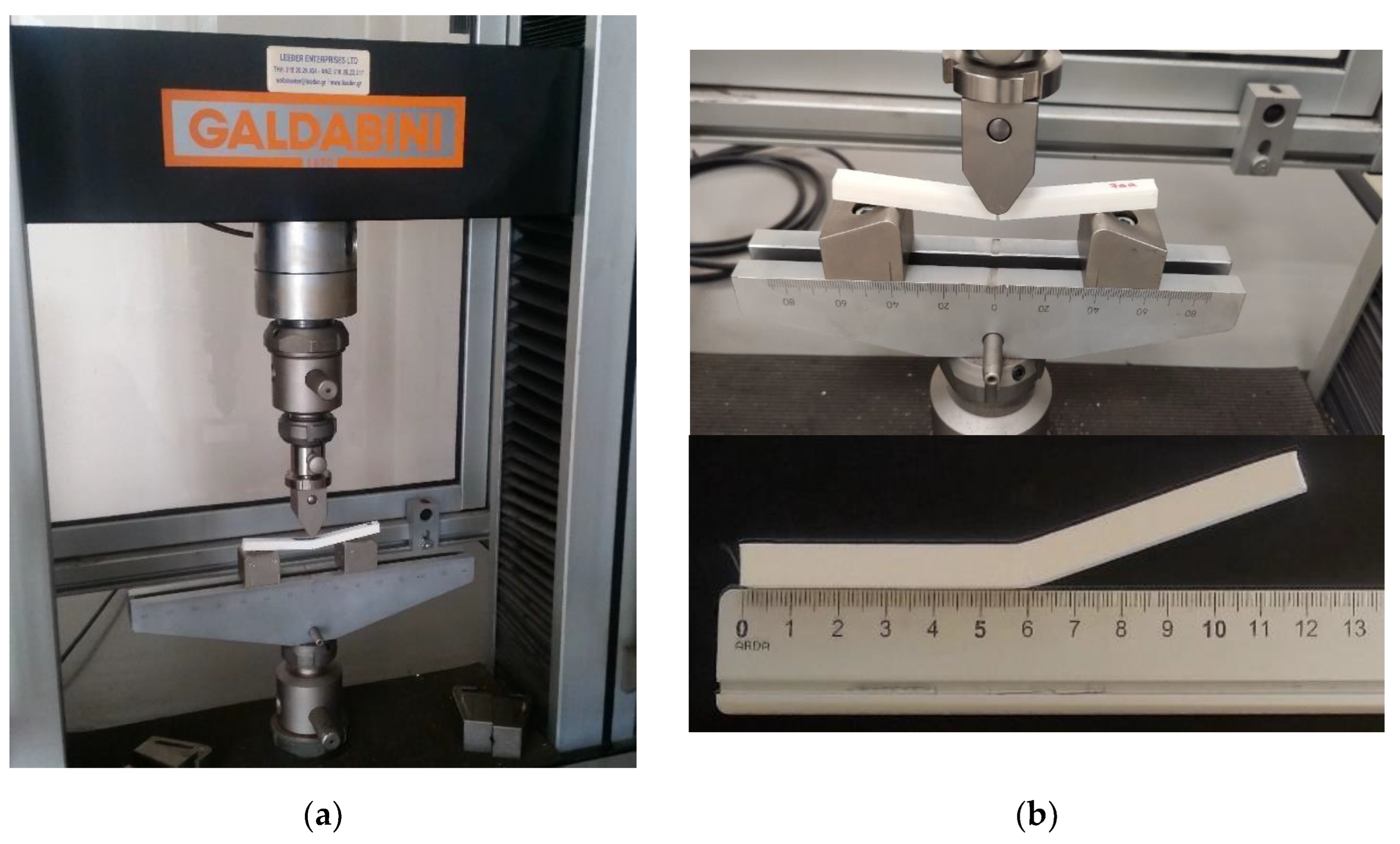 Preprints 110852 g003