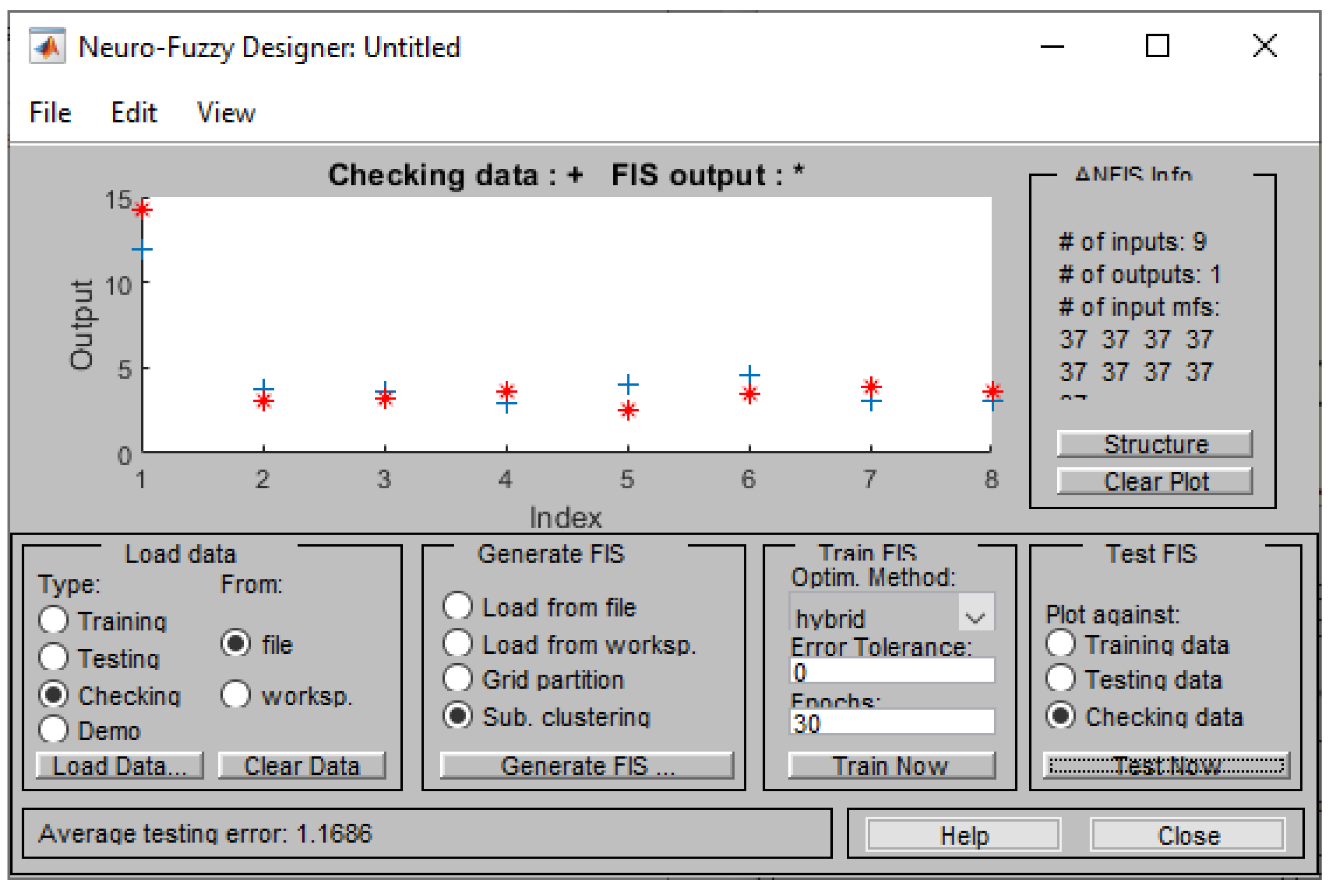 Preprints 110852 g013