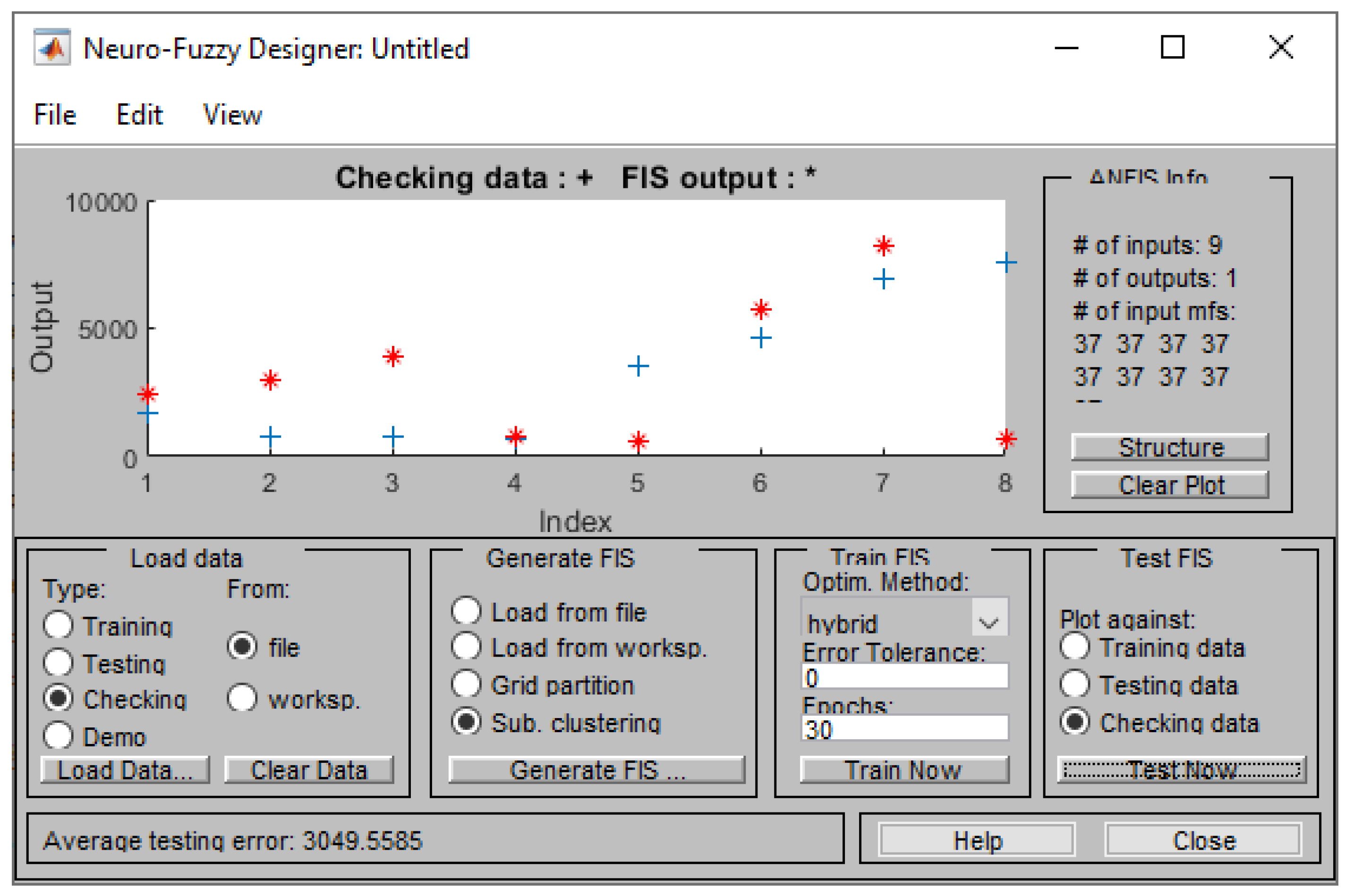 Preprints 110852 g014