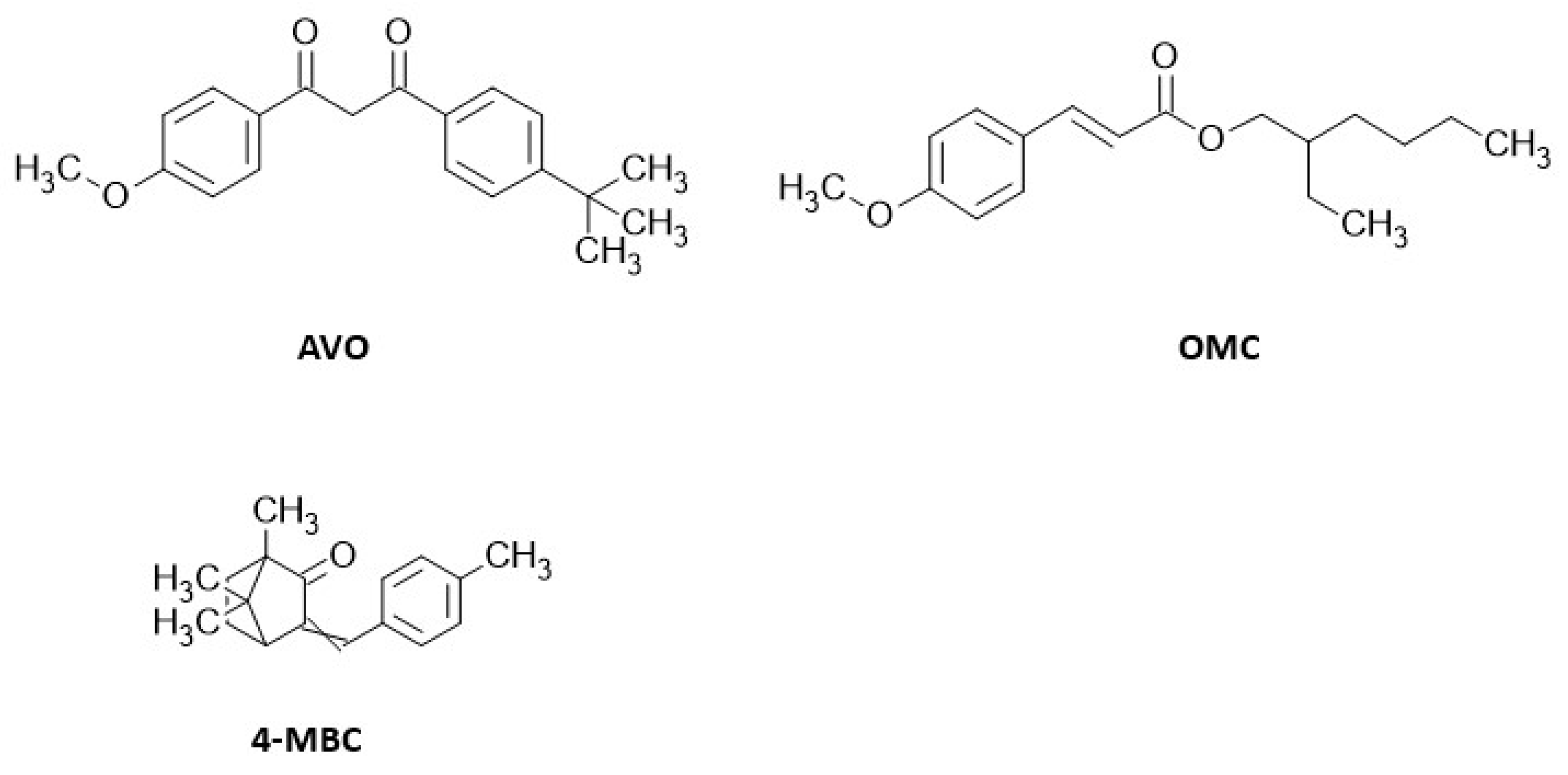 Preprints 119038 g001