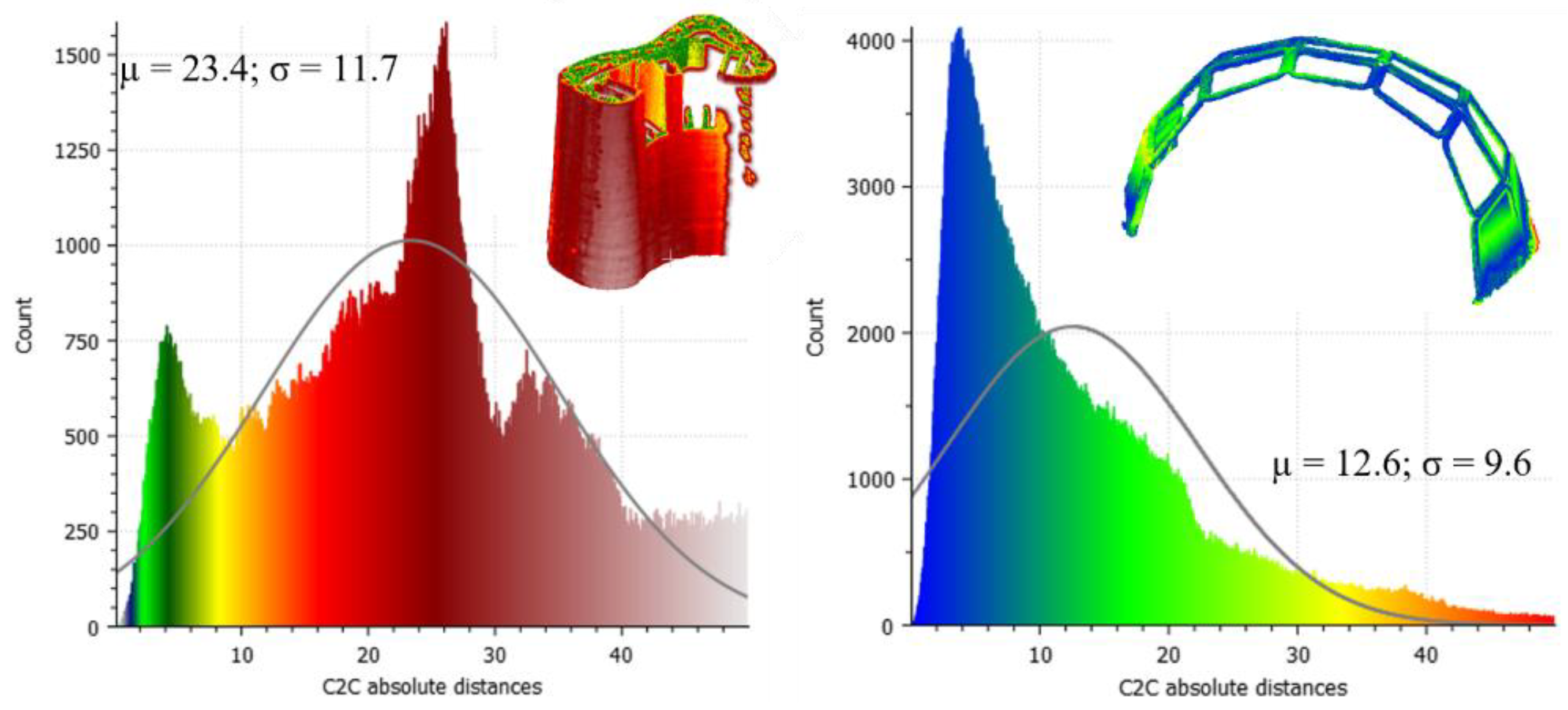 Preprints 112889 g005