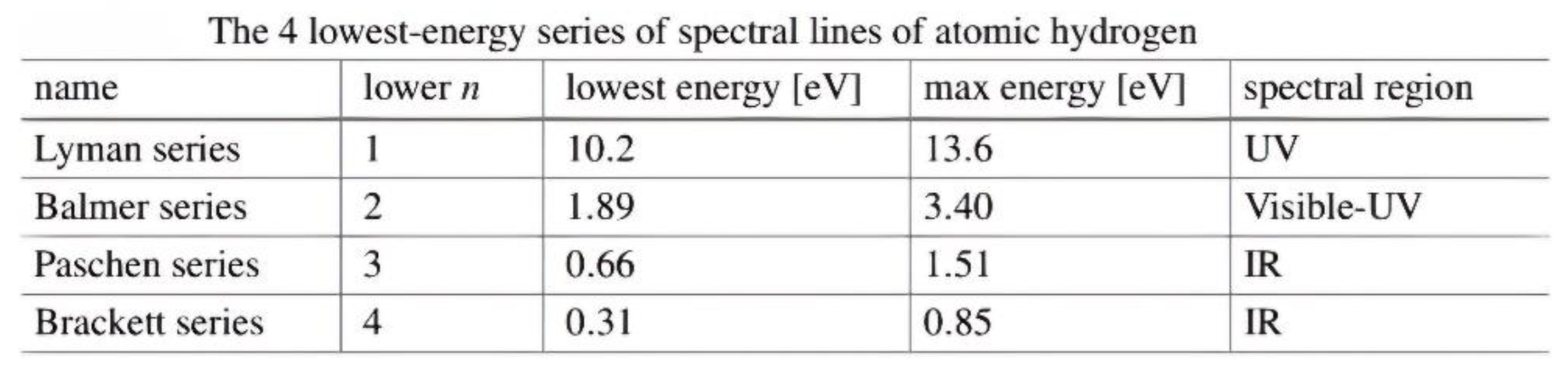 Preprints 118327 i004