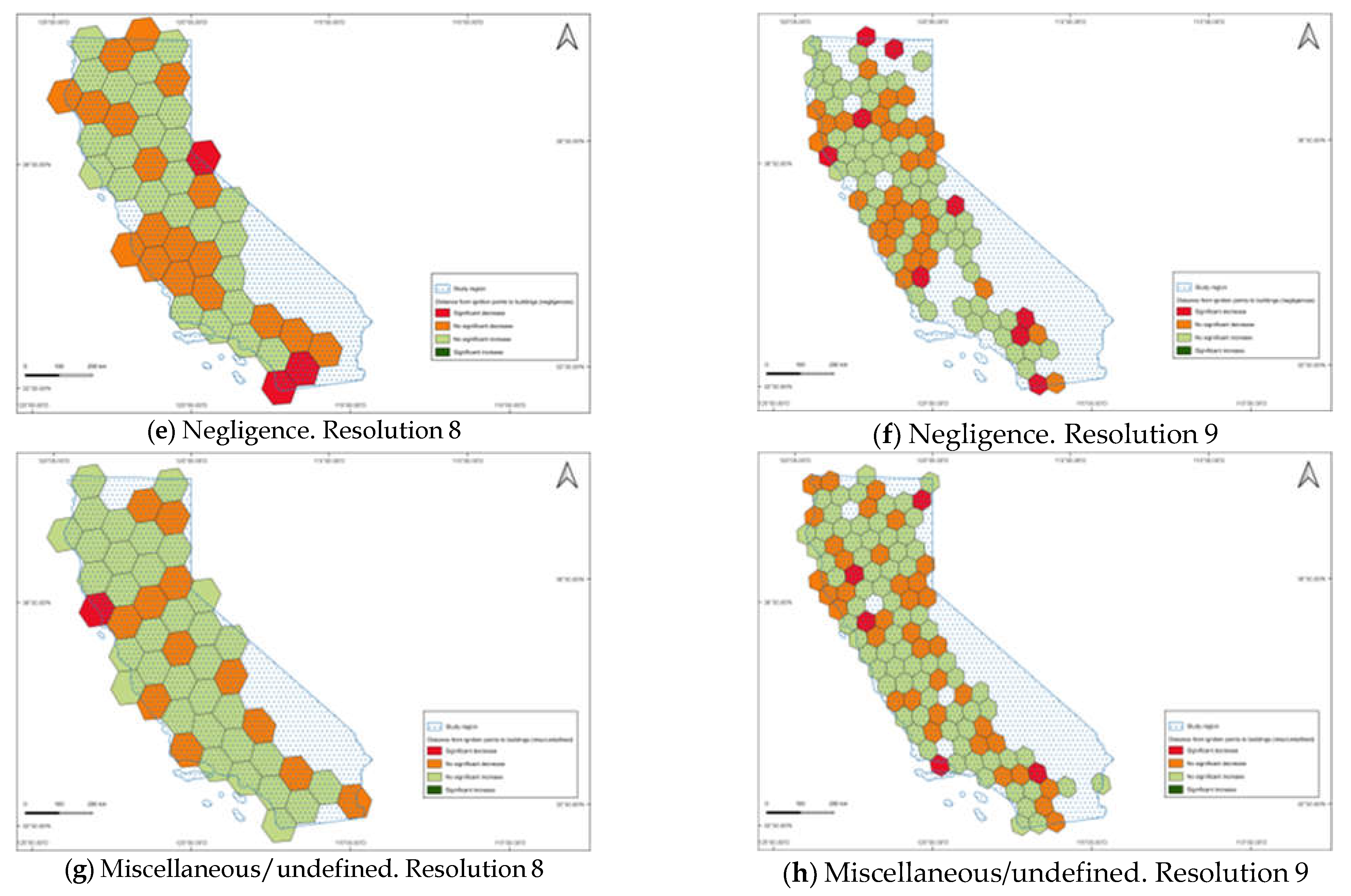 Preprints 103493 g010b