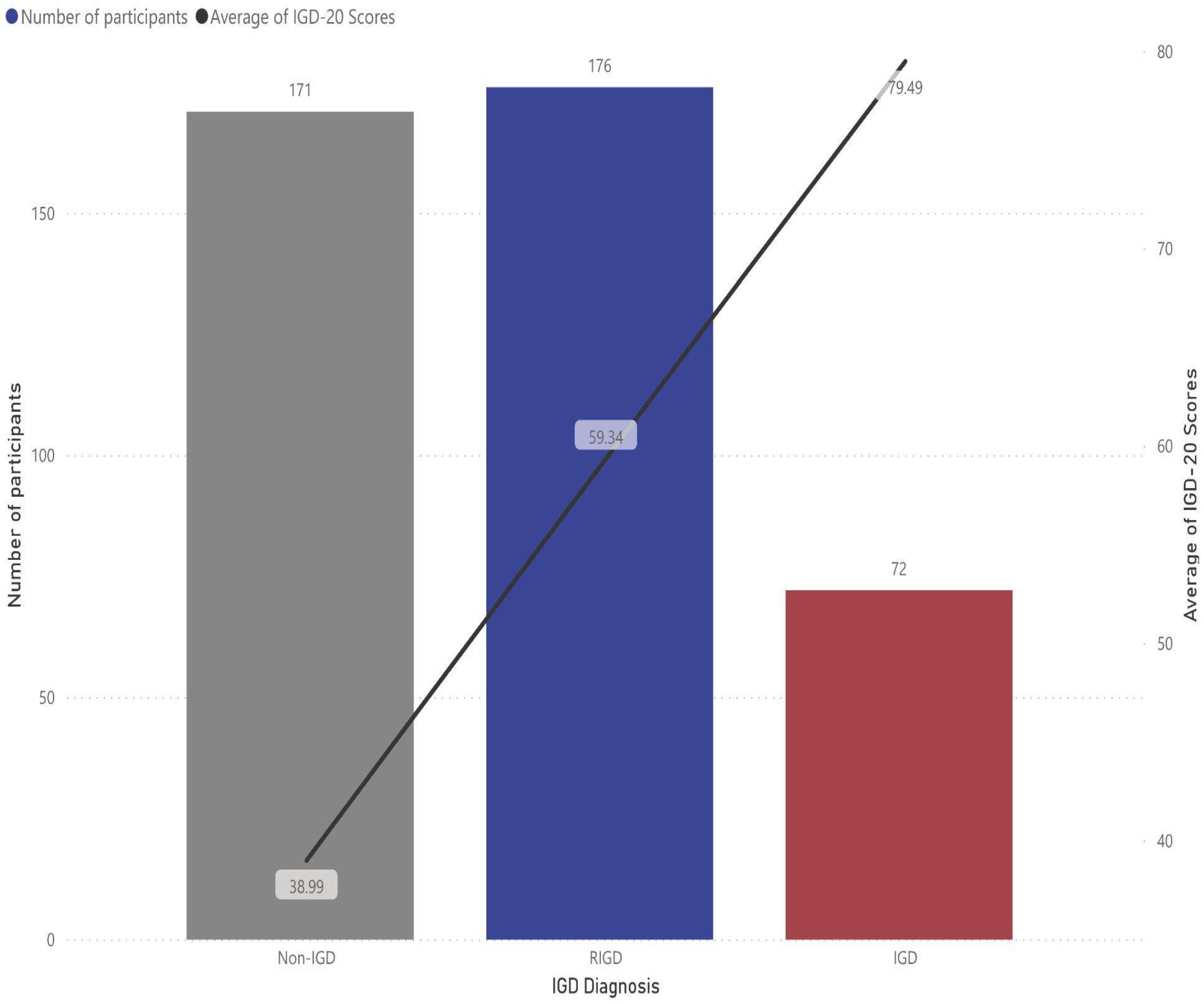 Preprints 67450 g001