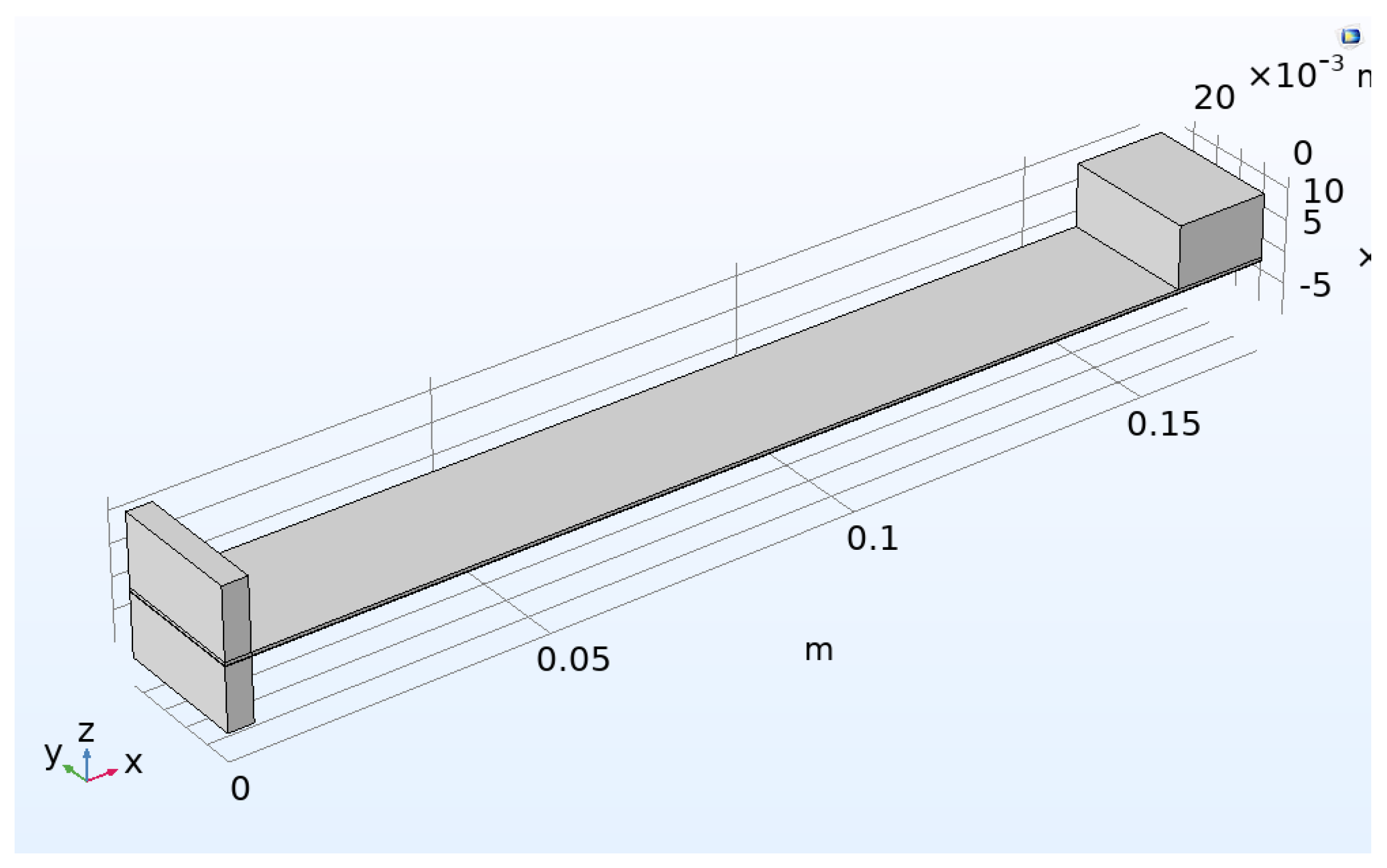 Preprints 104931 g004