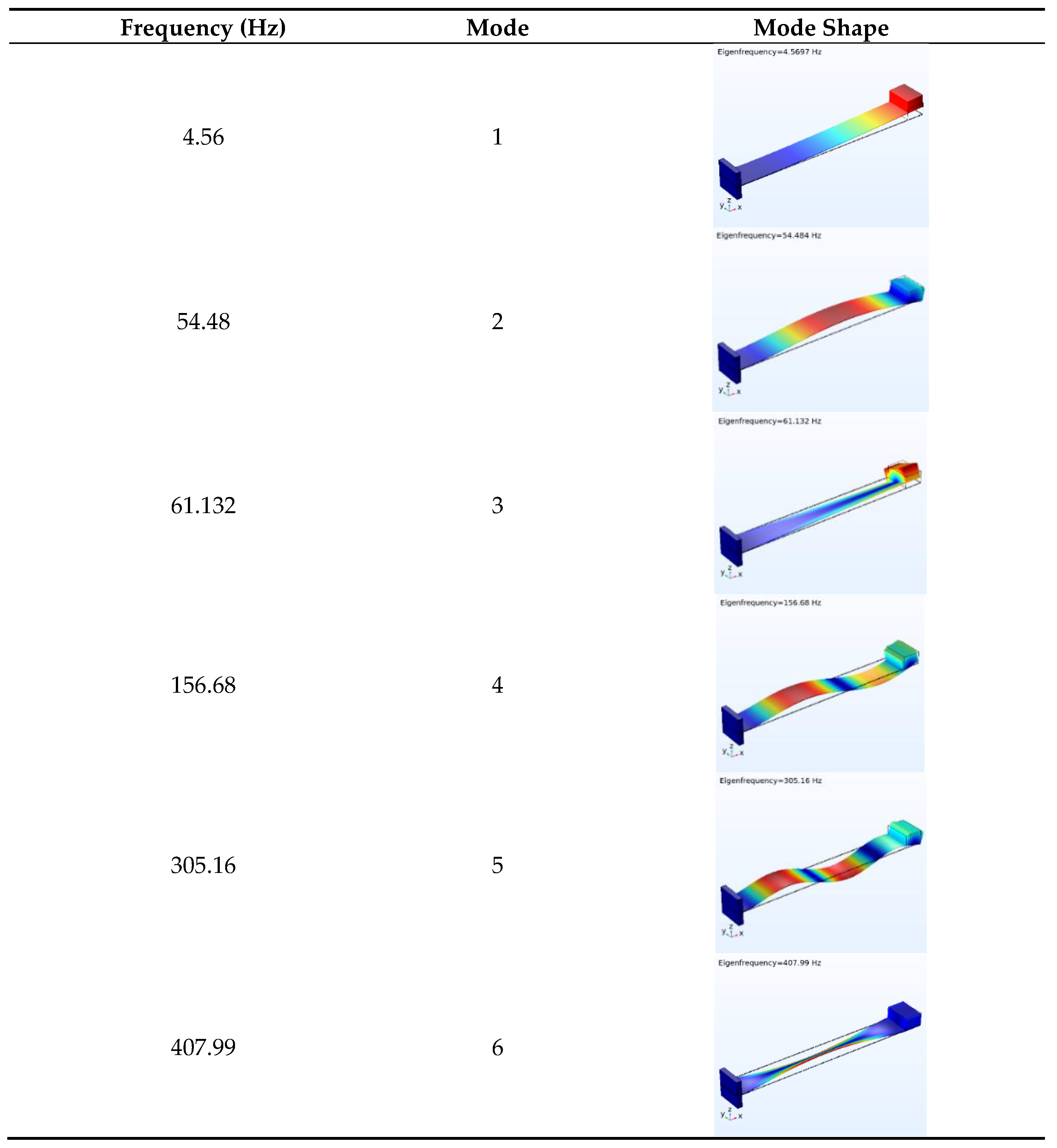 Preprints 104931 i001