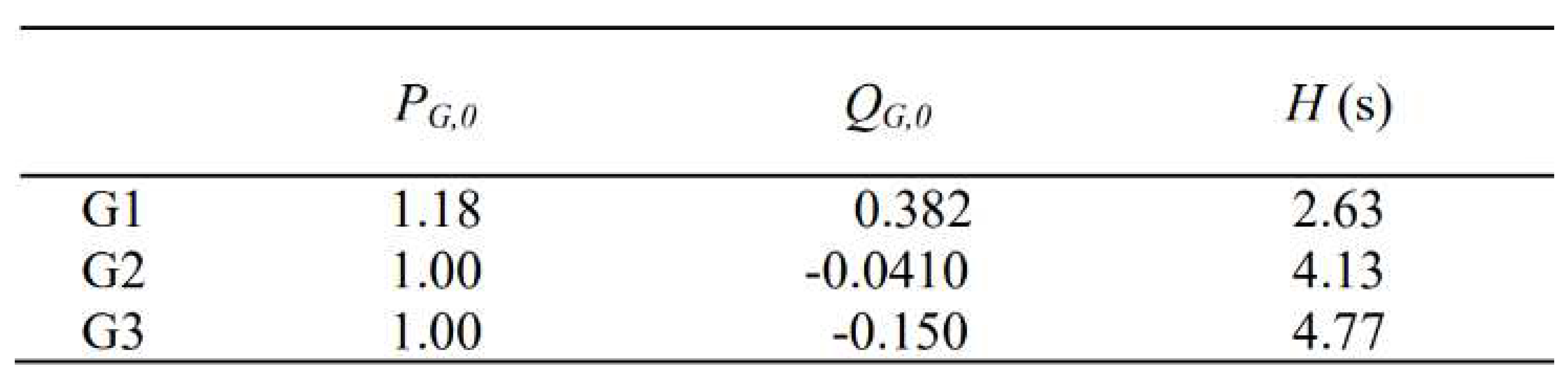 Preprints 98487 i001