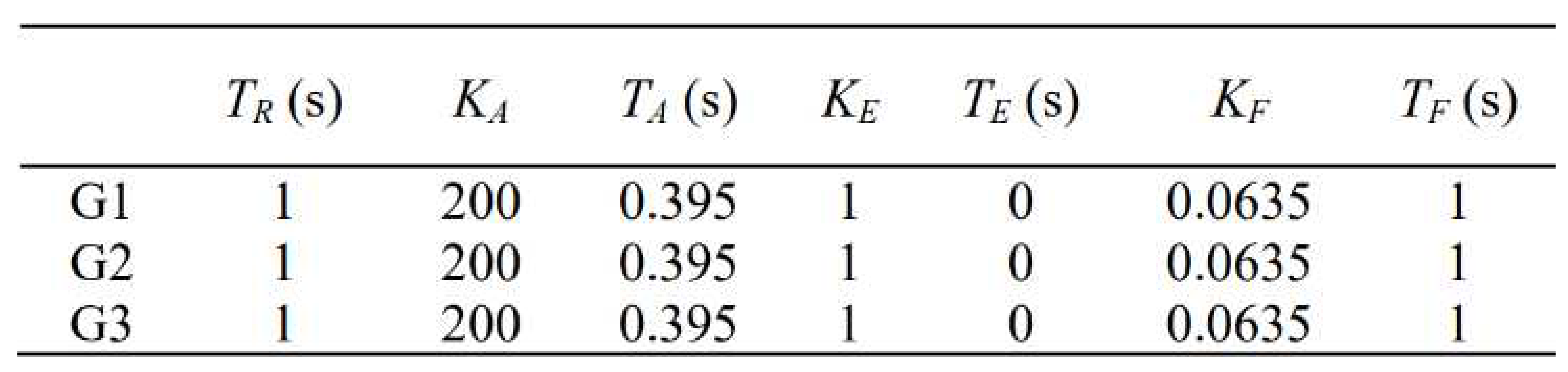 Preprints 98487 i002