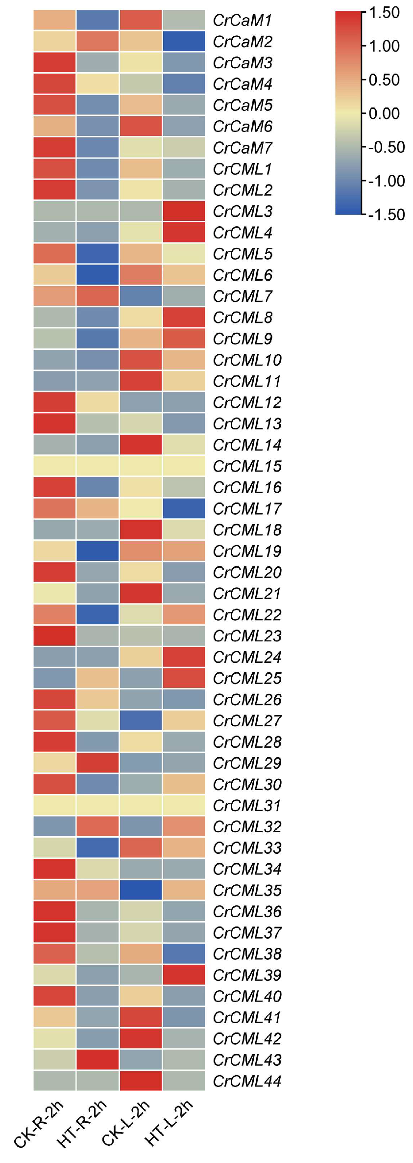 Preprints 120145 g009