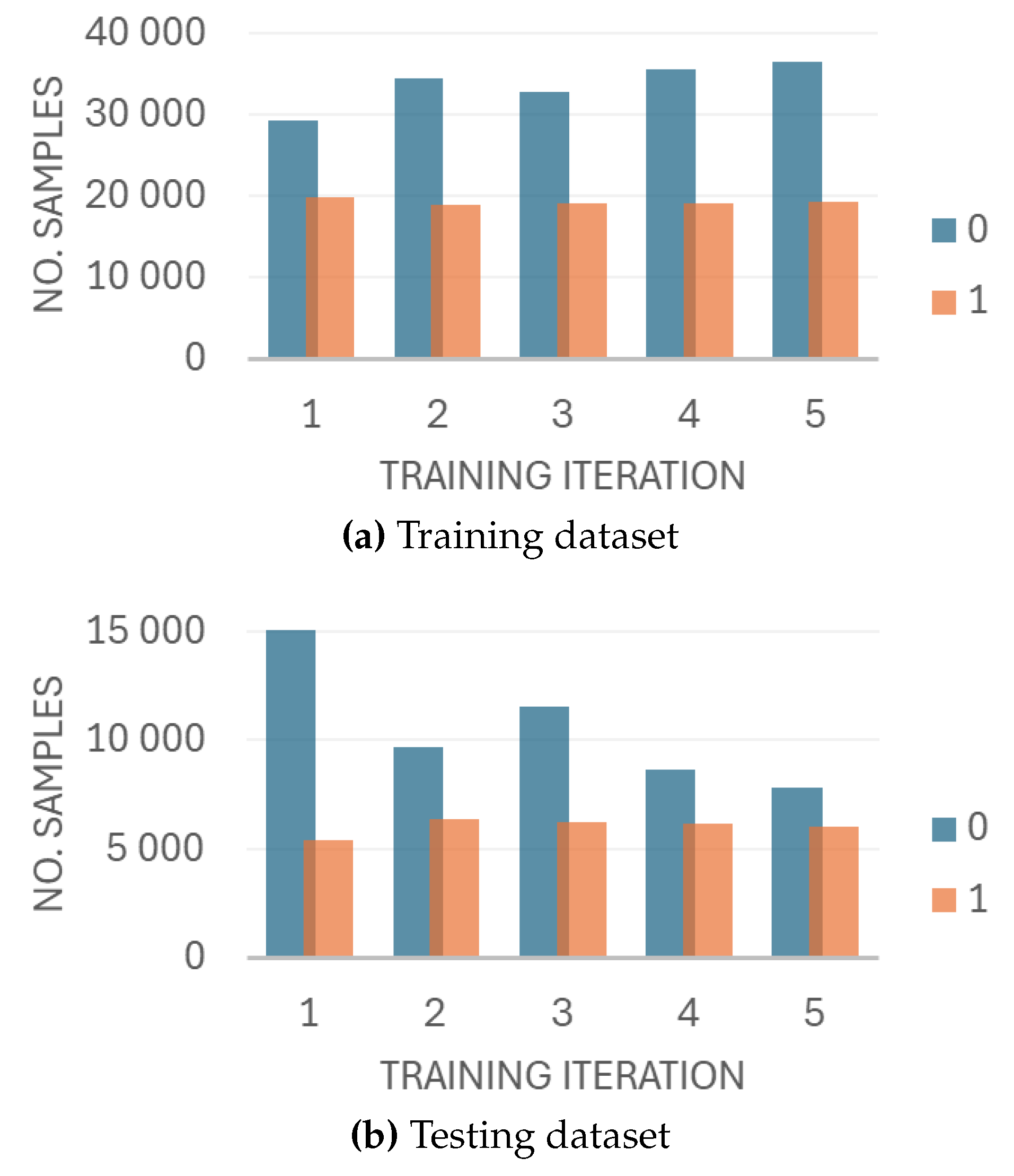 Preprints 111048 g004