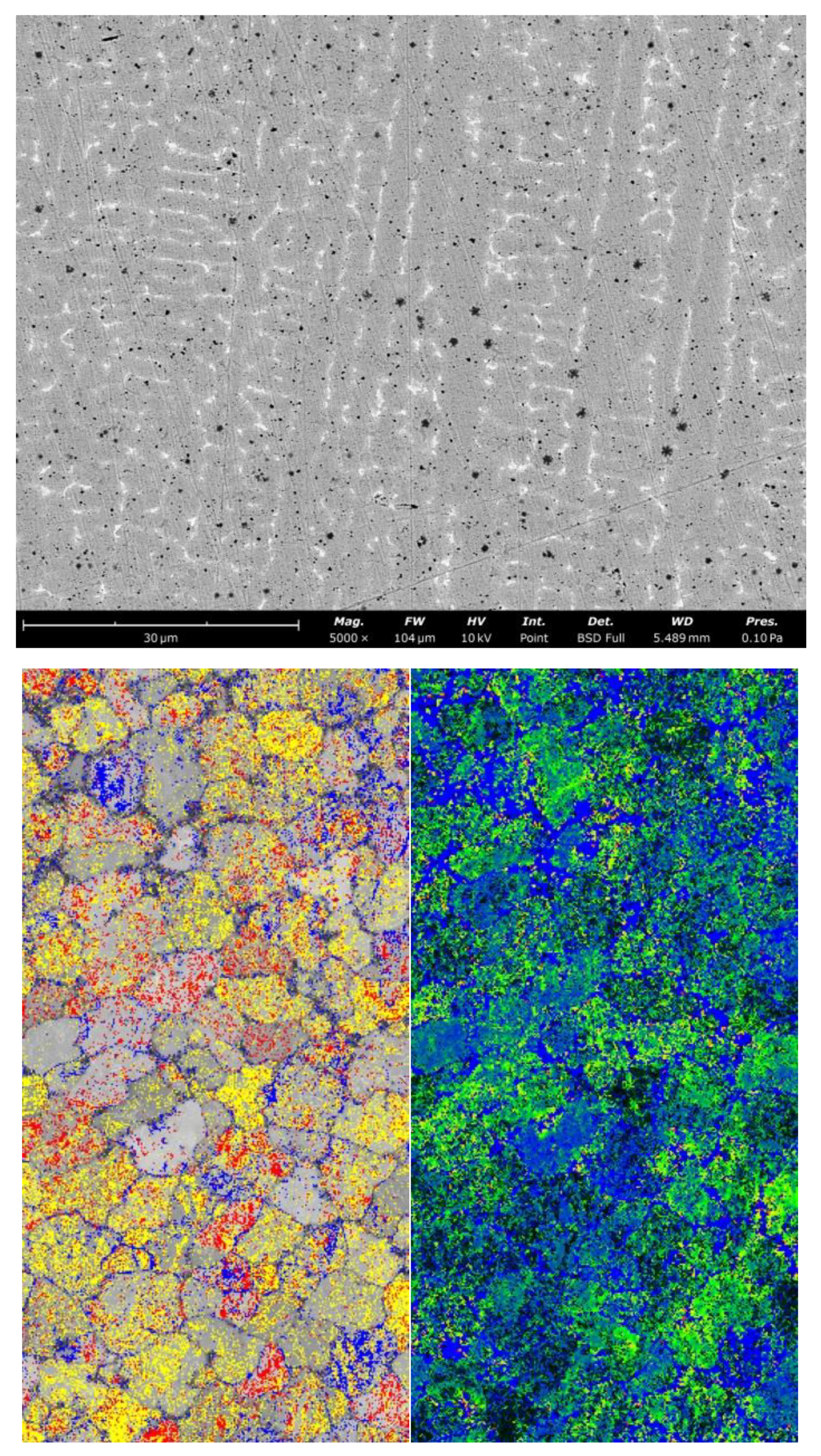 Preprints 90707 g006