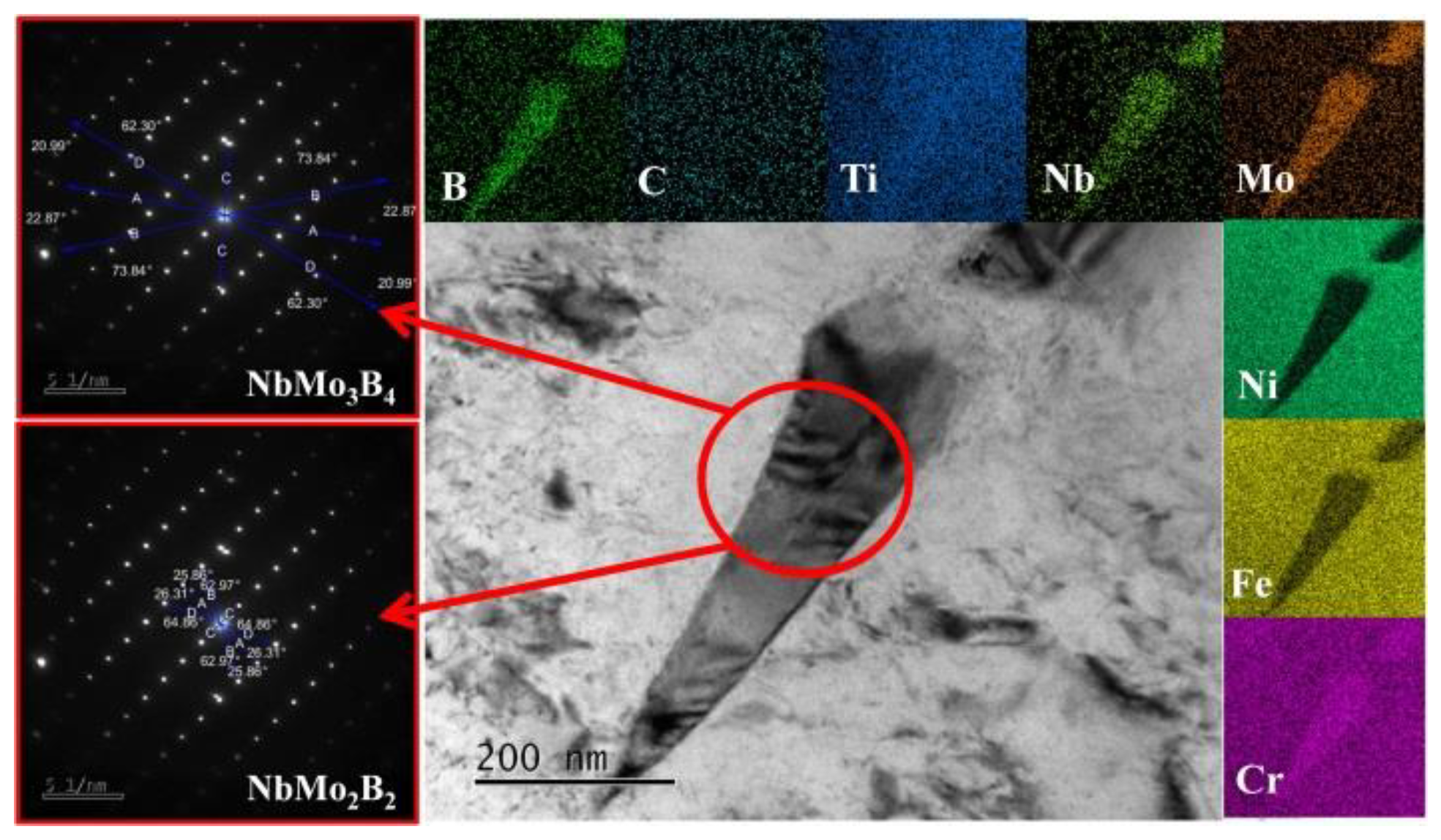 Preprints 90707 g013