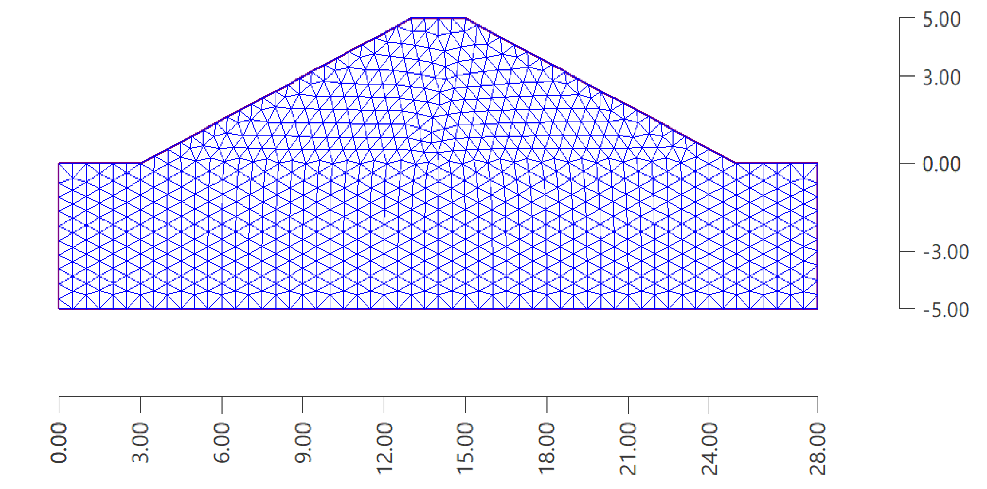 Preprints 117081 g003