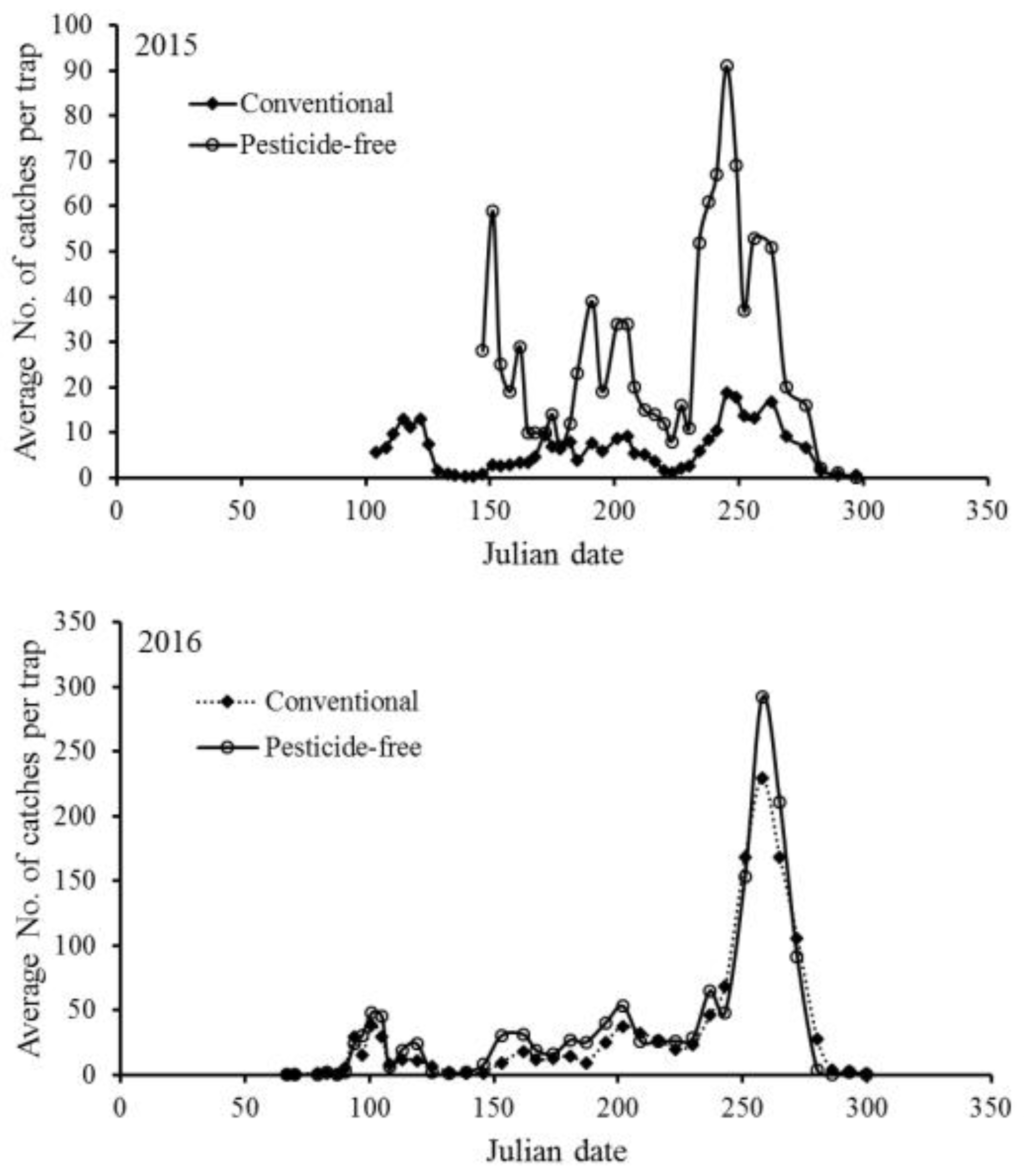 Preprints 114825 g002