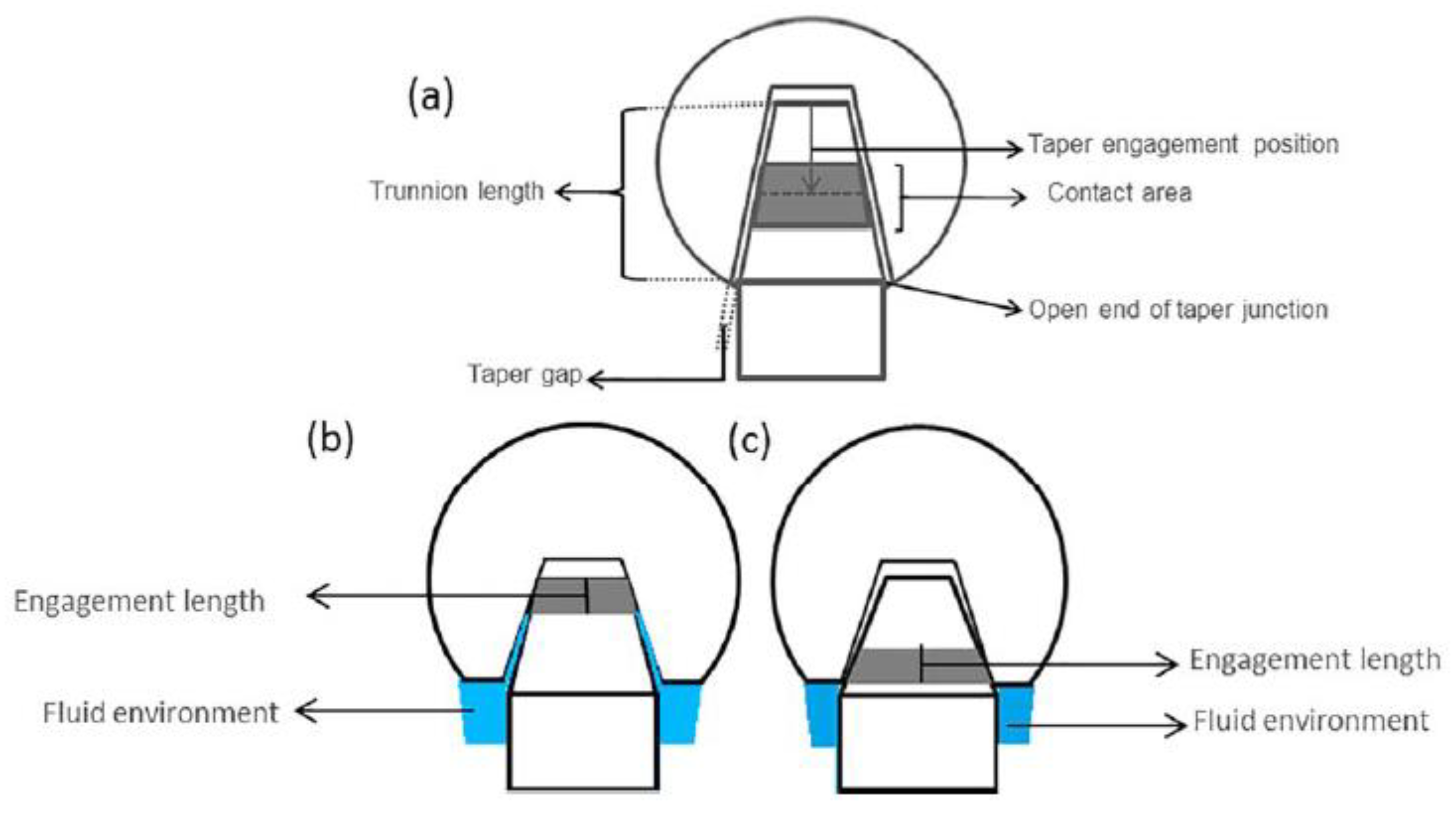 Preprints 79181 g002