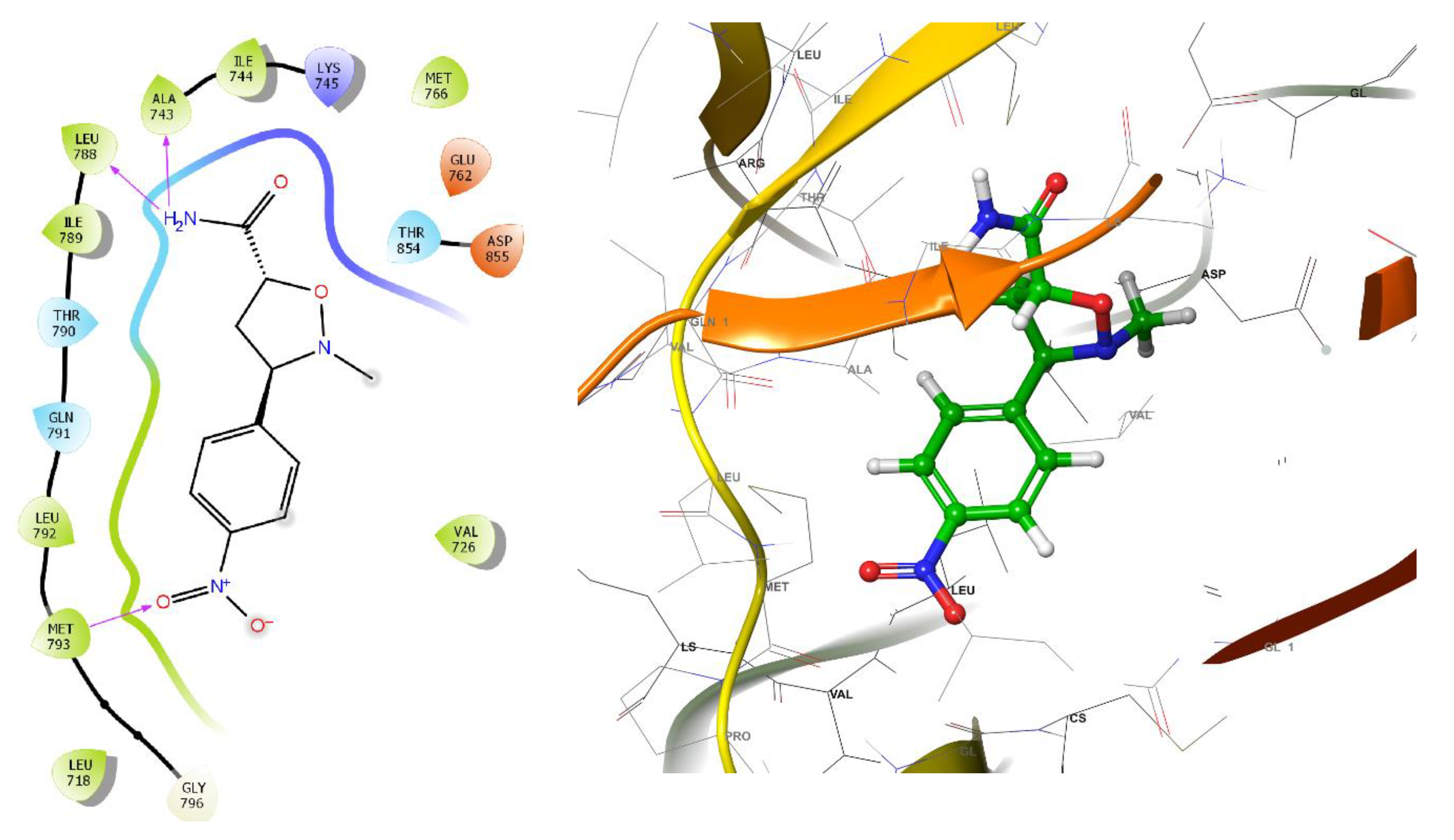 Preprints 85935 g002a