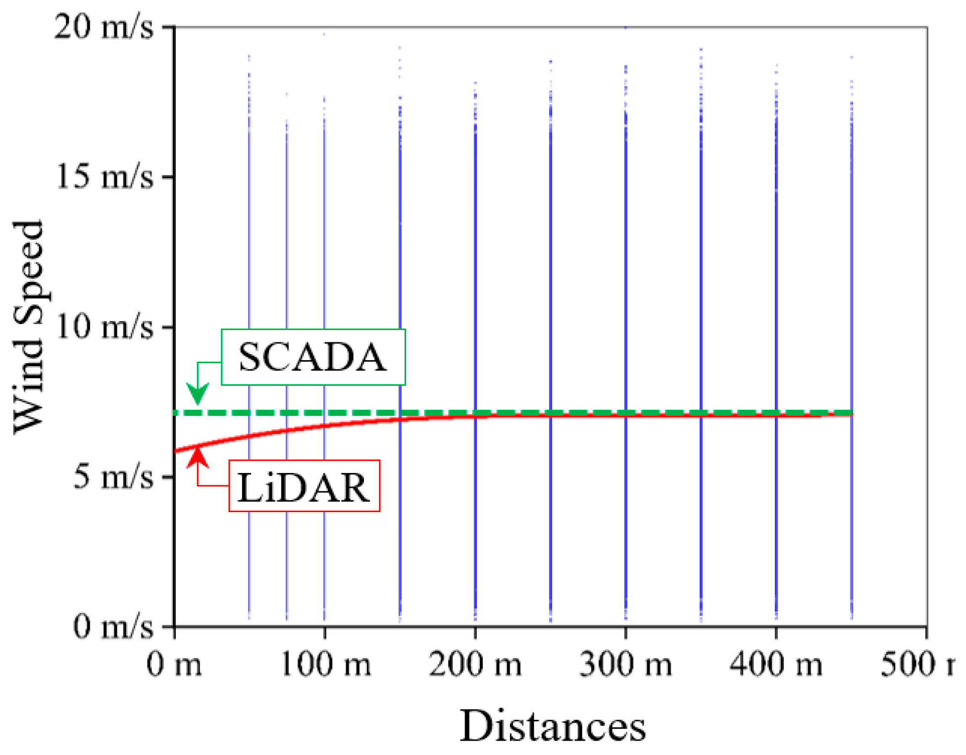 Preprints 120260 g004