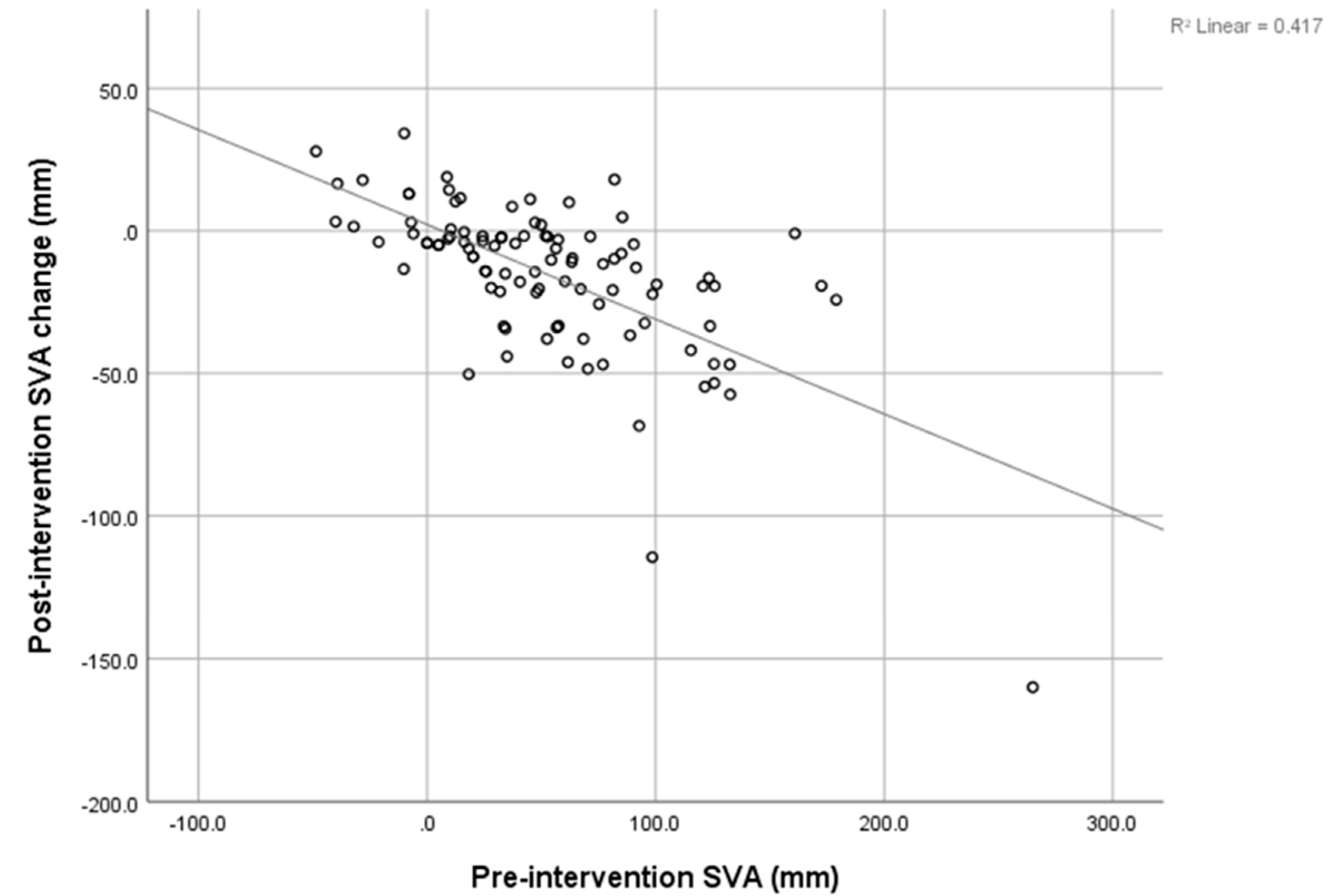 Preprints 75874 g003