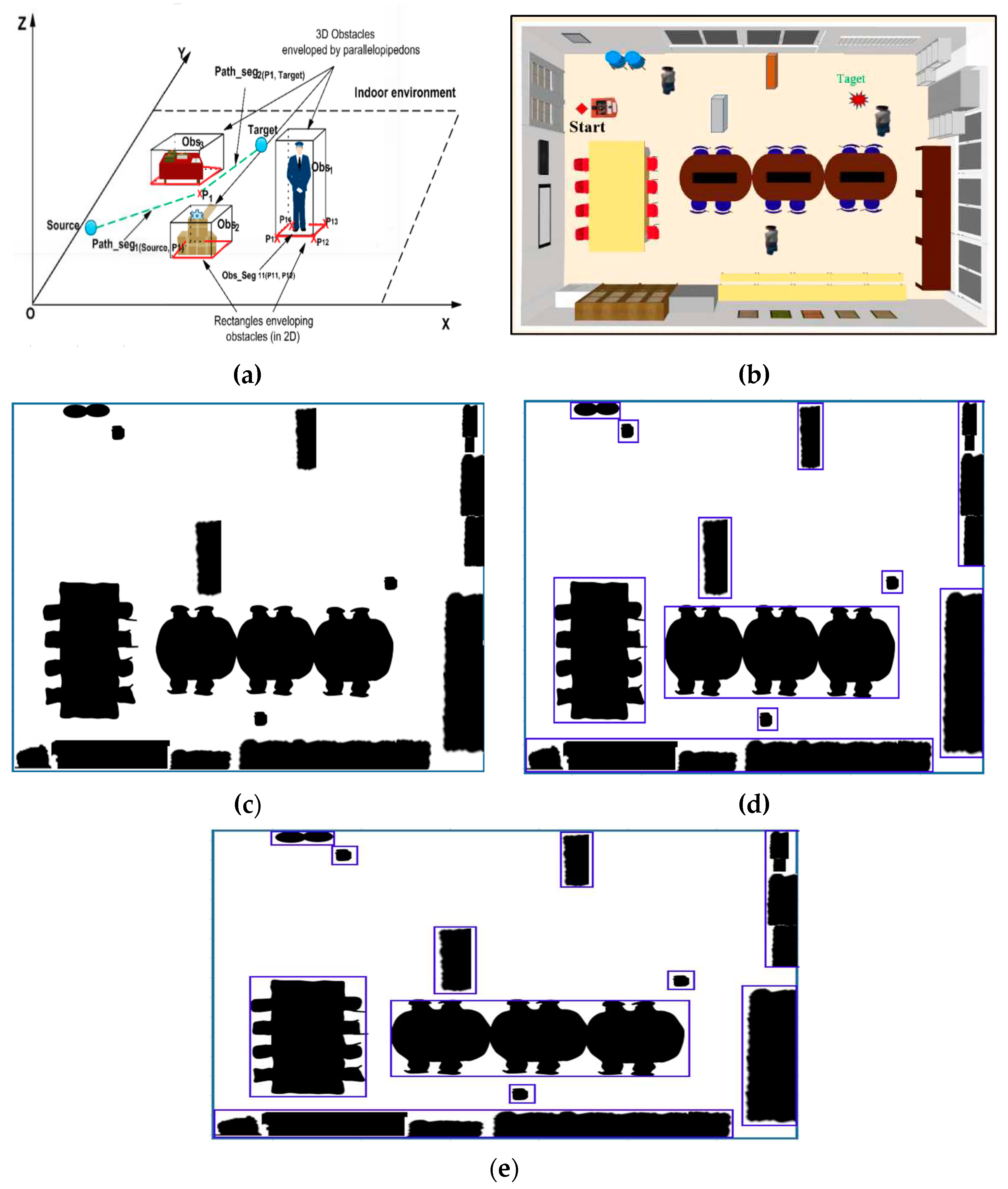 Preprints 89856 g001