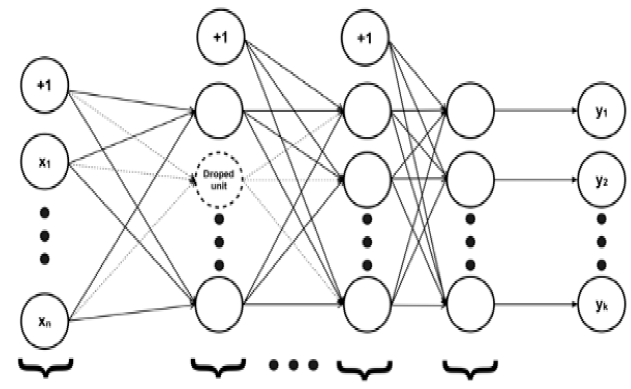 Preprints 89856 g005