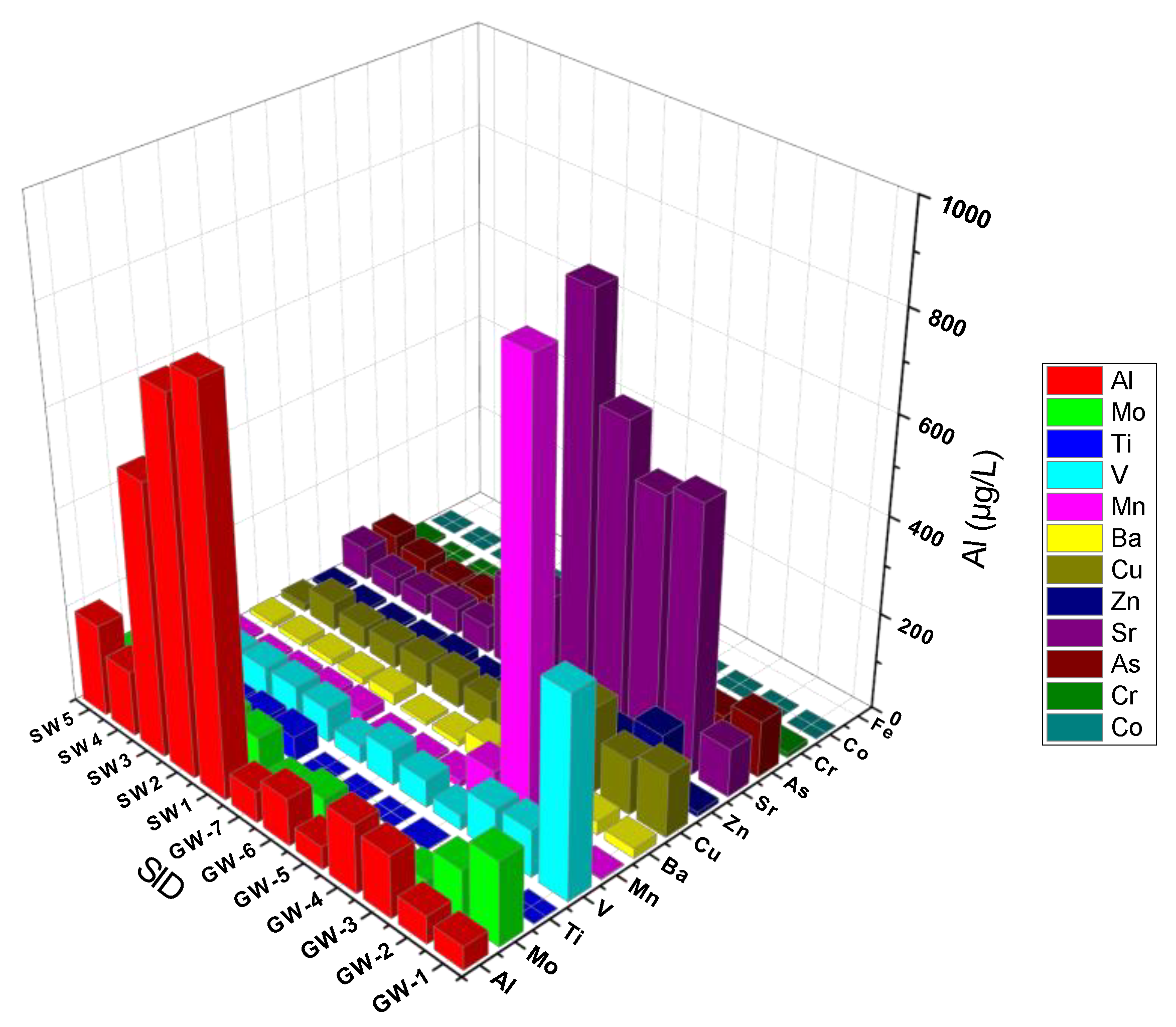 Preprints 105765 g010