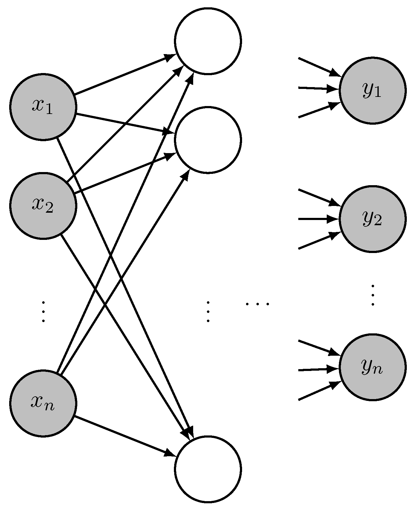 Preprints 109219 g003