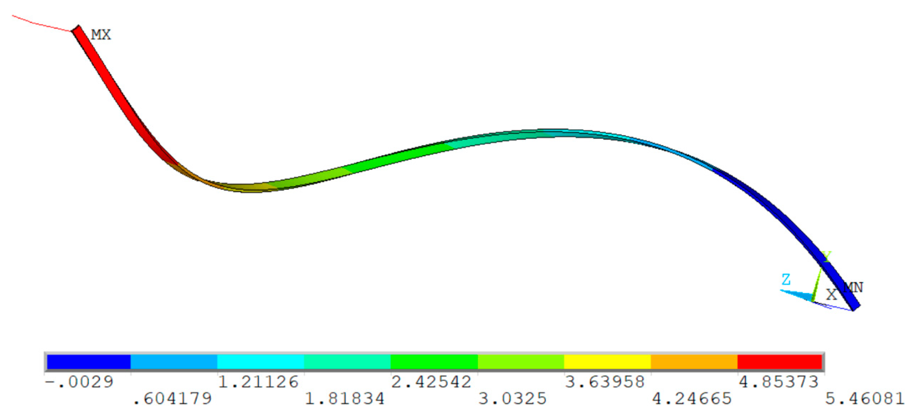 Preprints 79178 g002