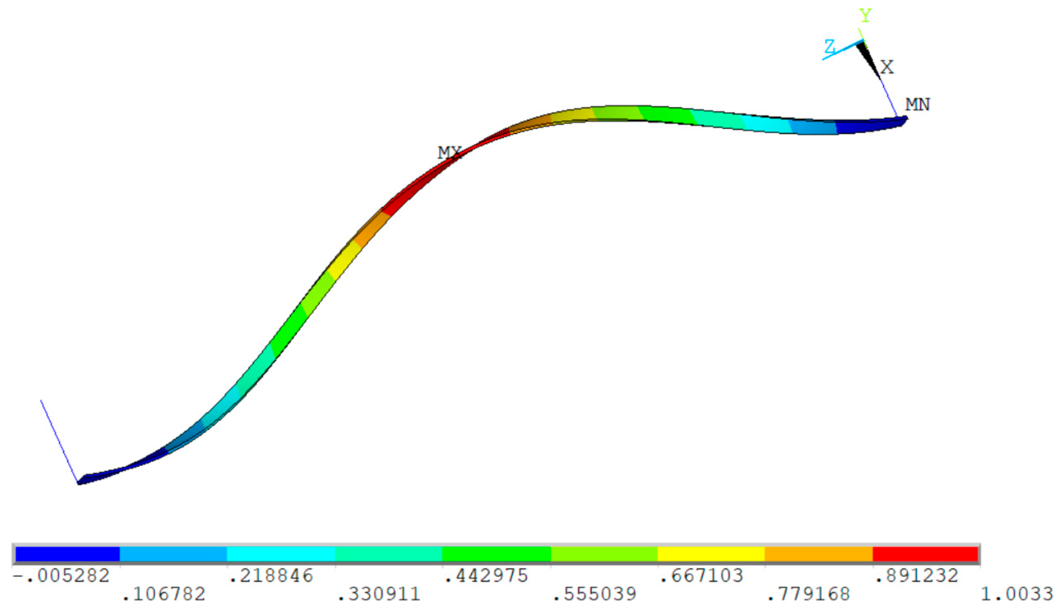 Preprints 79178 g004