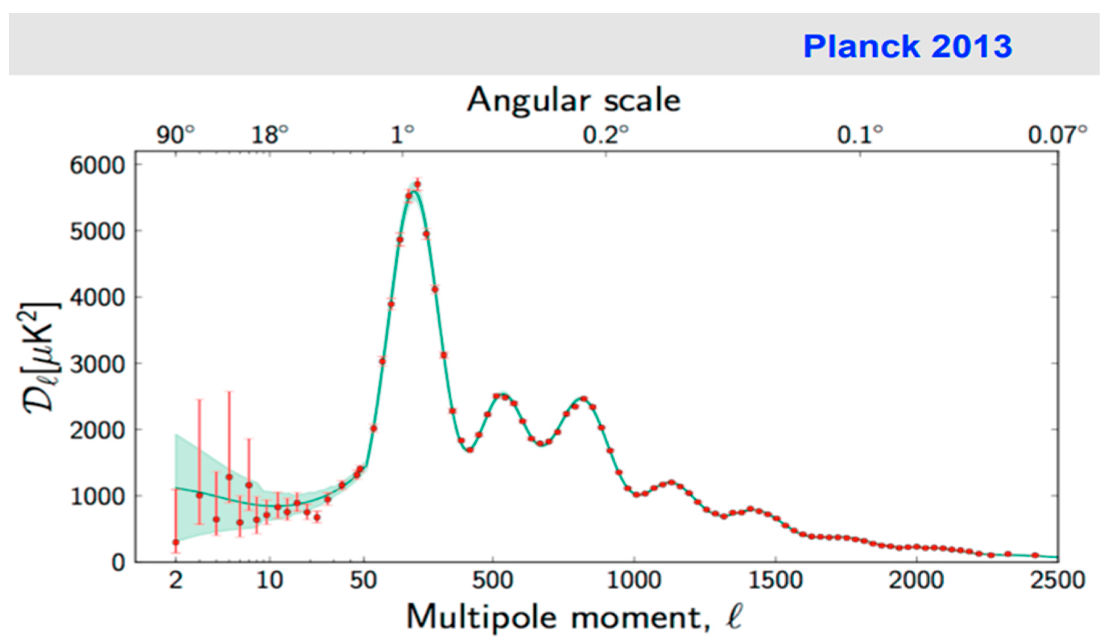 Preprints 81514 g004