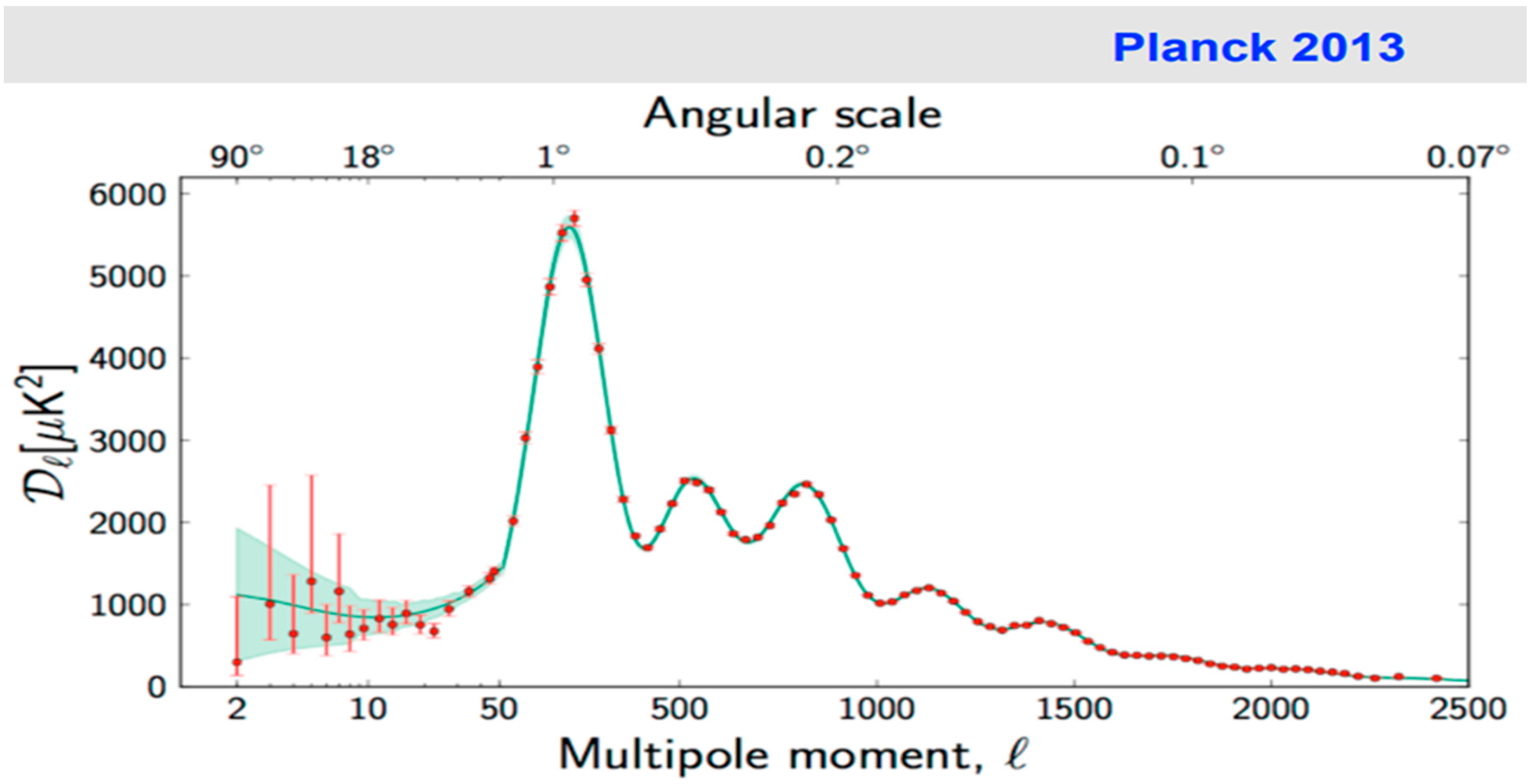 Preprints 81514 g020