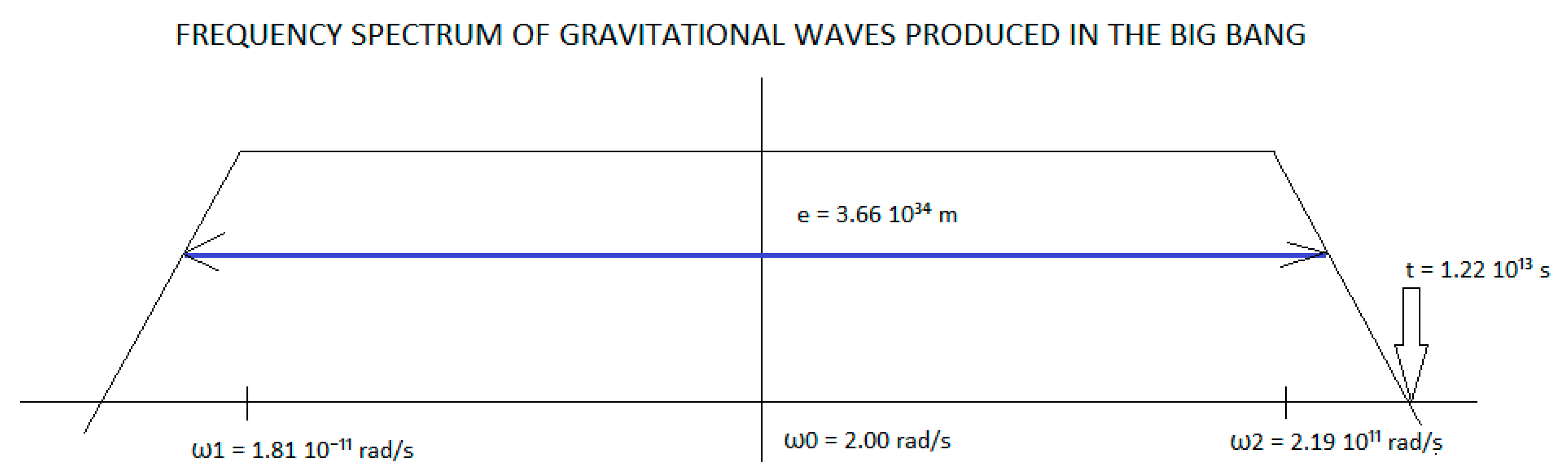 Preprints 81514 g021