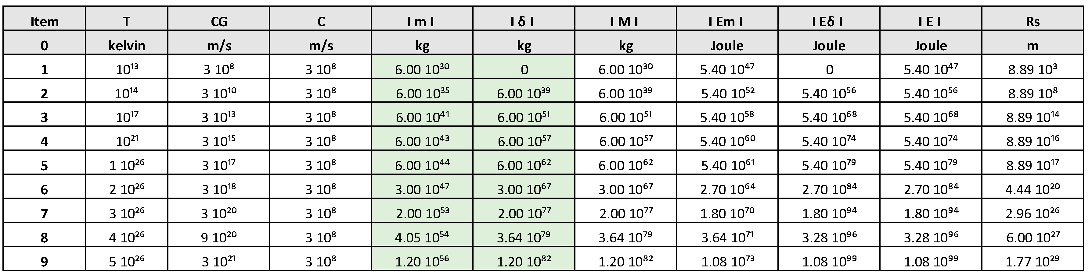 Preprints 81514 i001