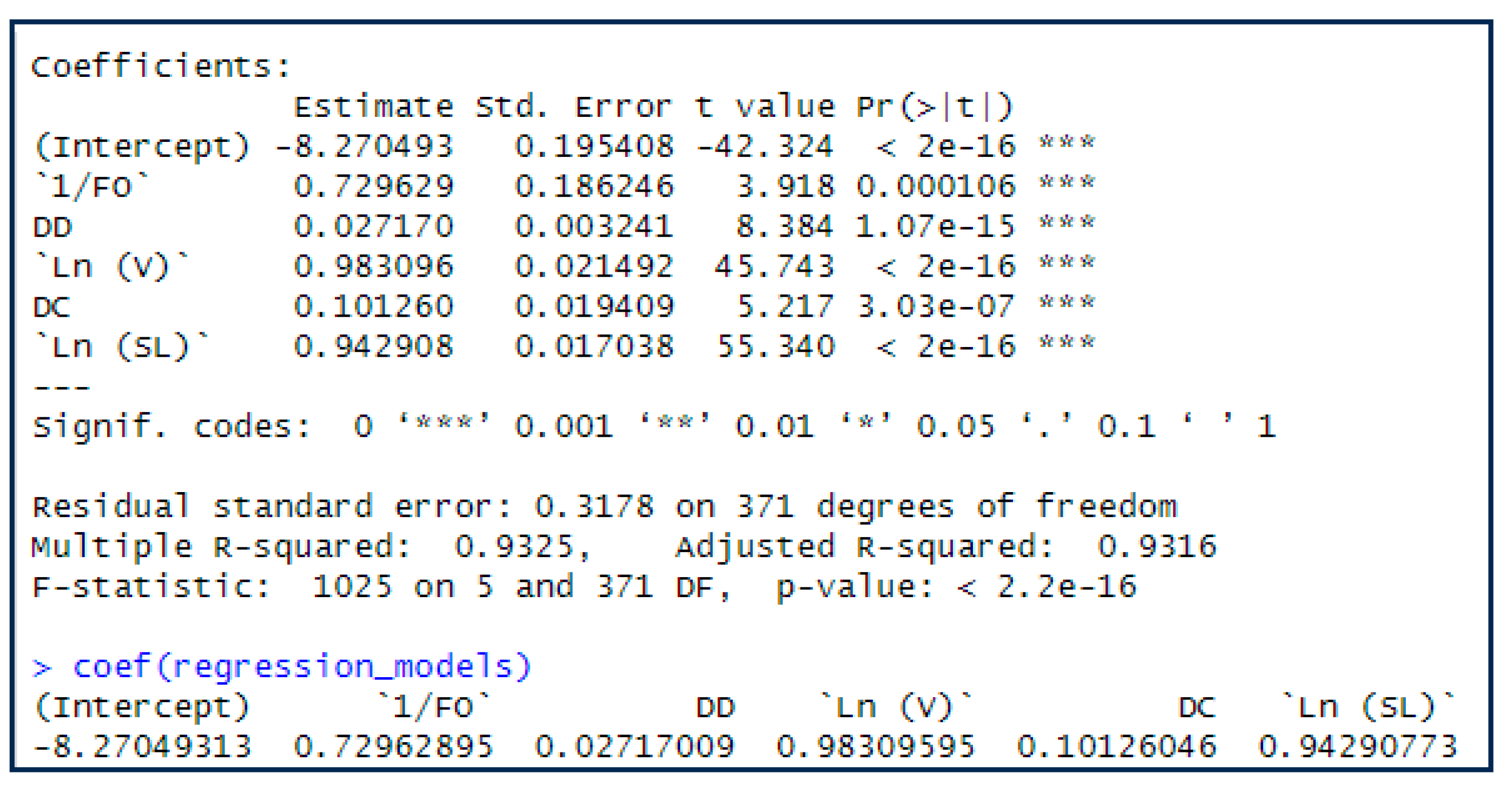 Preprints 93781 g002