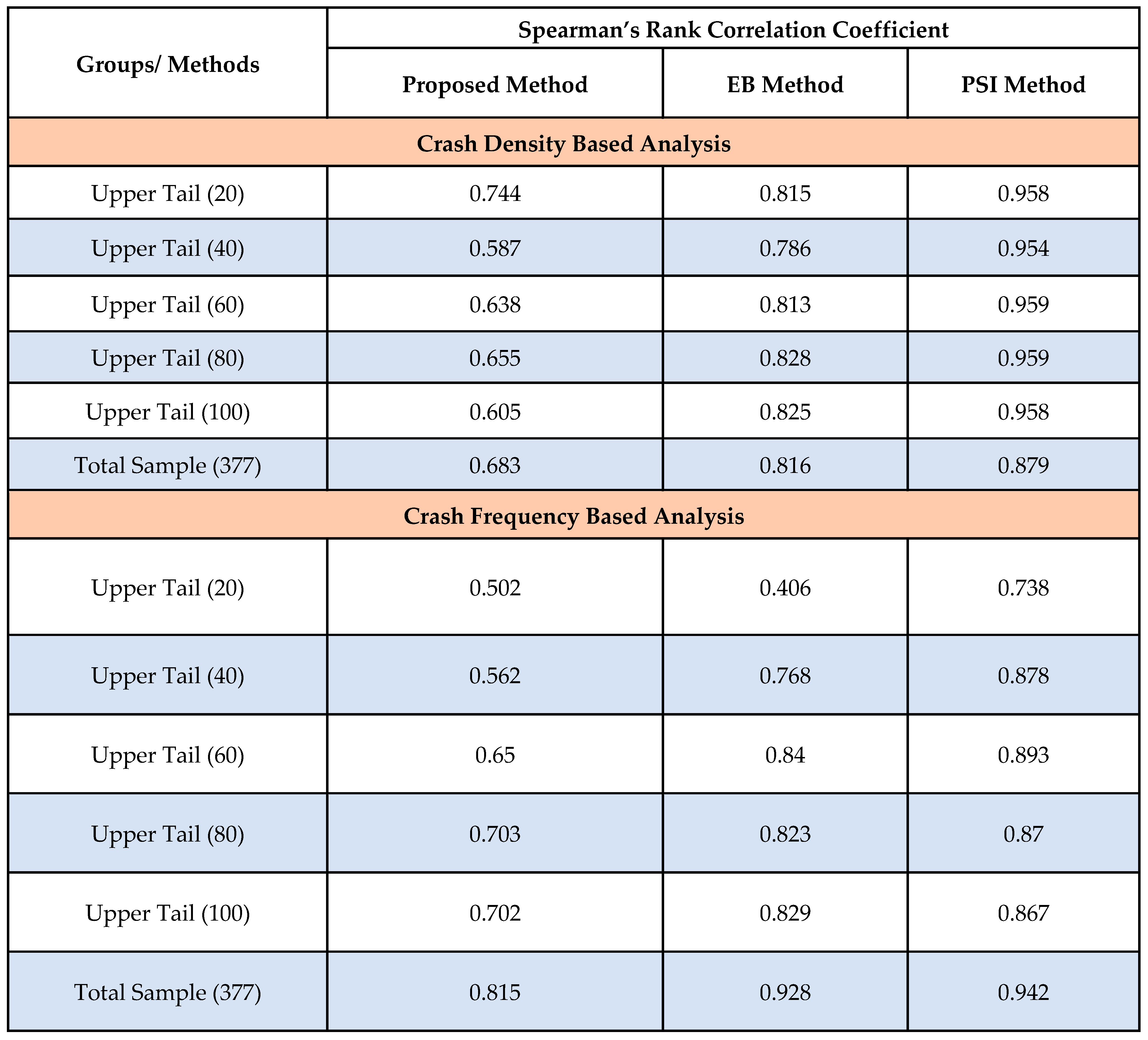 Preprints 93781 i001