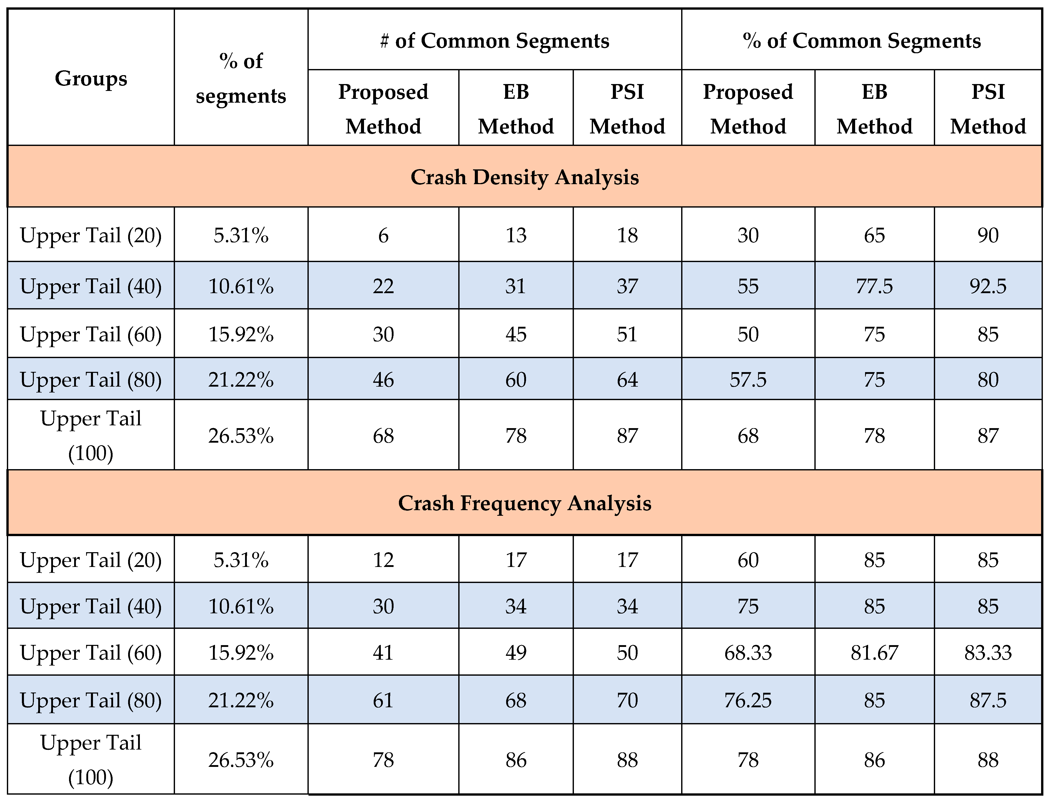 Preprints 93781 i002