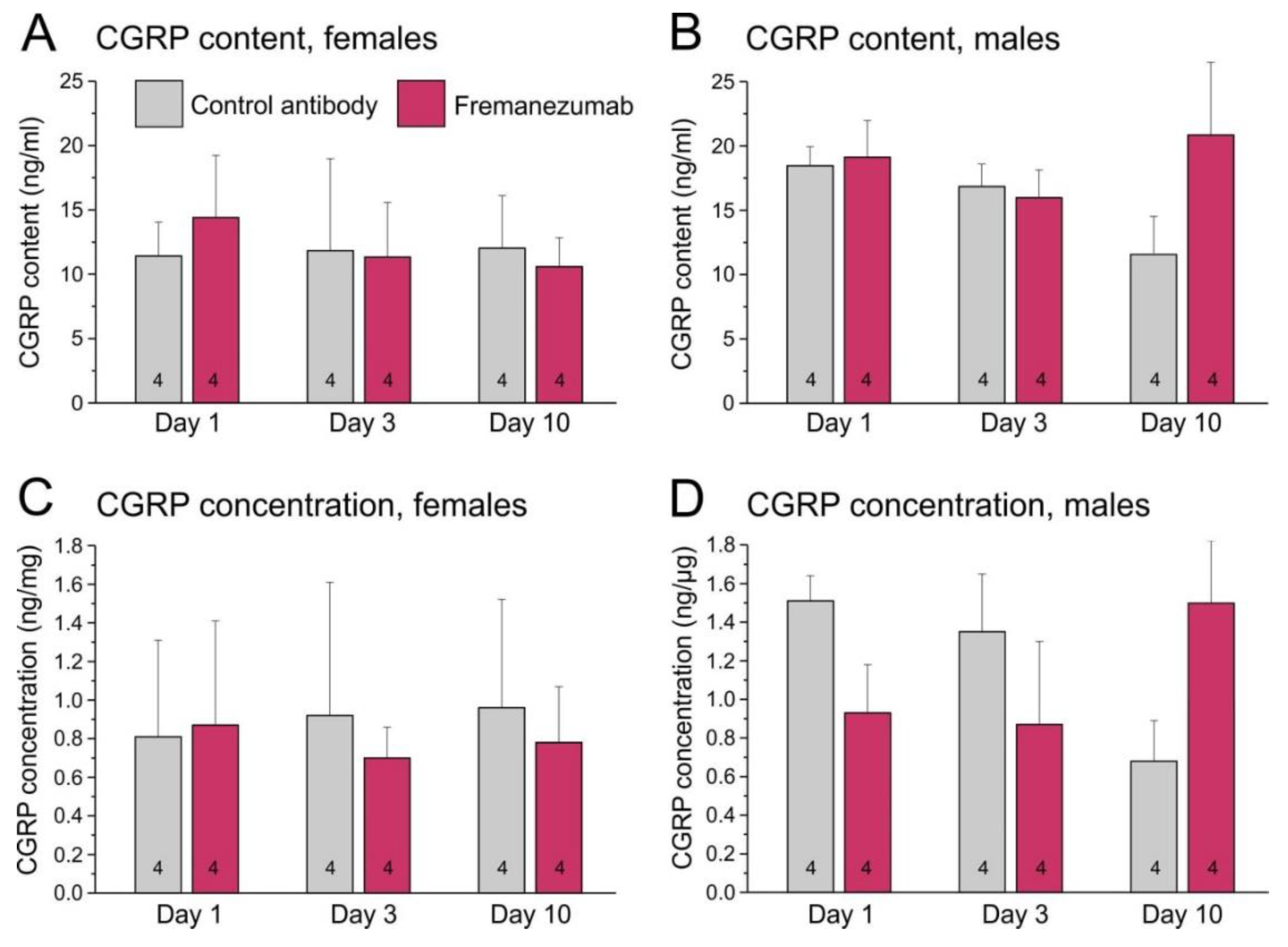 Preprints 80735 g001