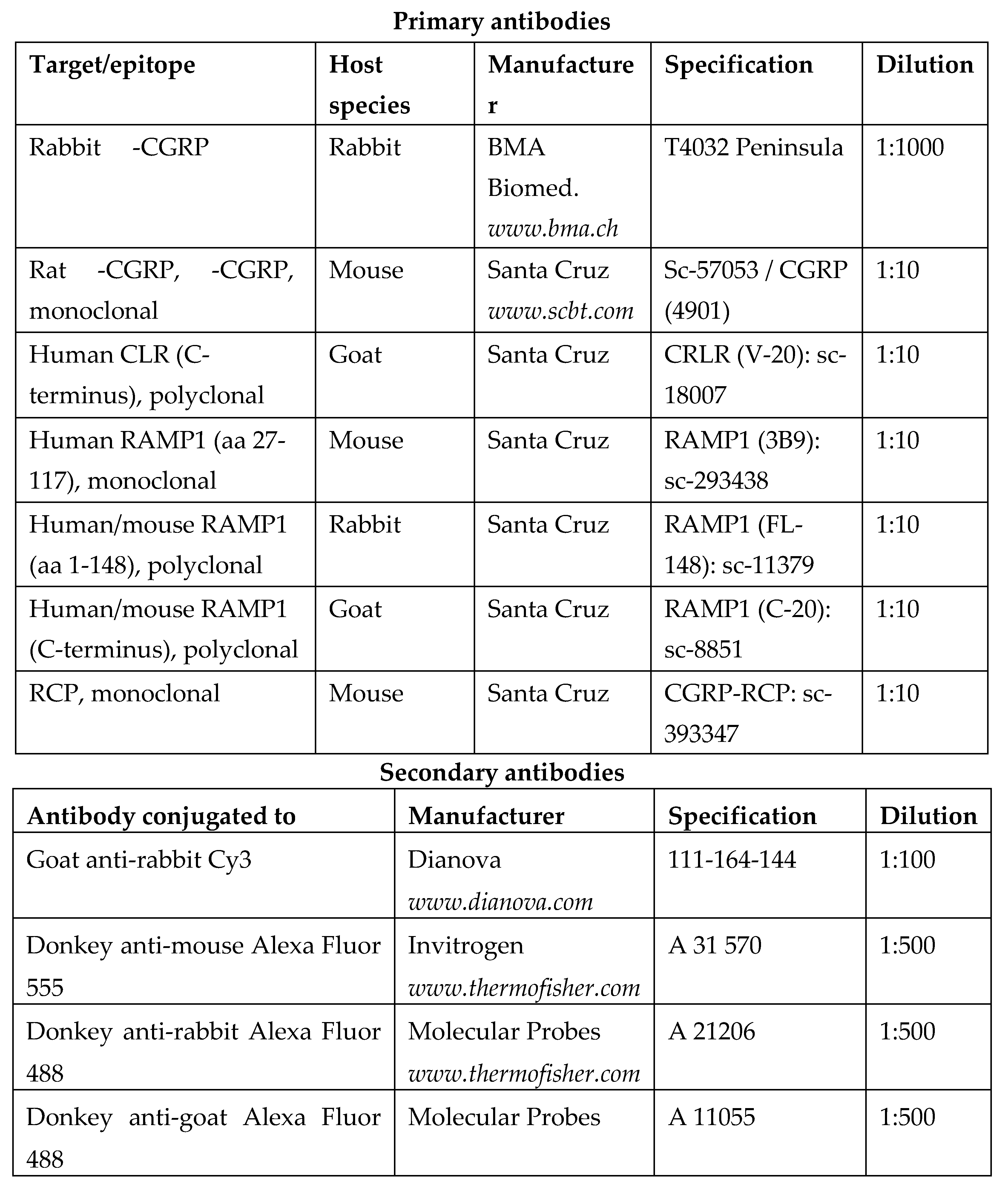 Preprints 80735 i001