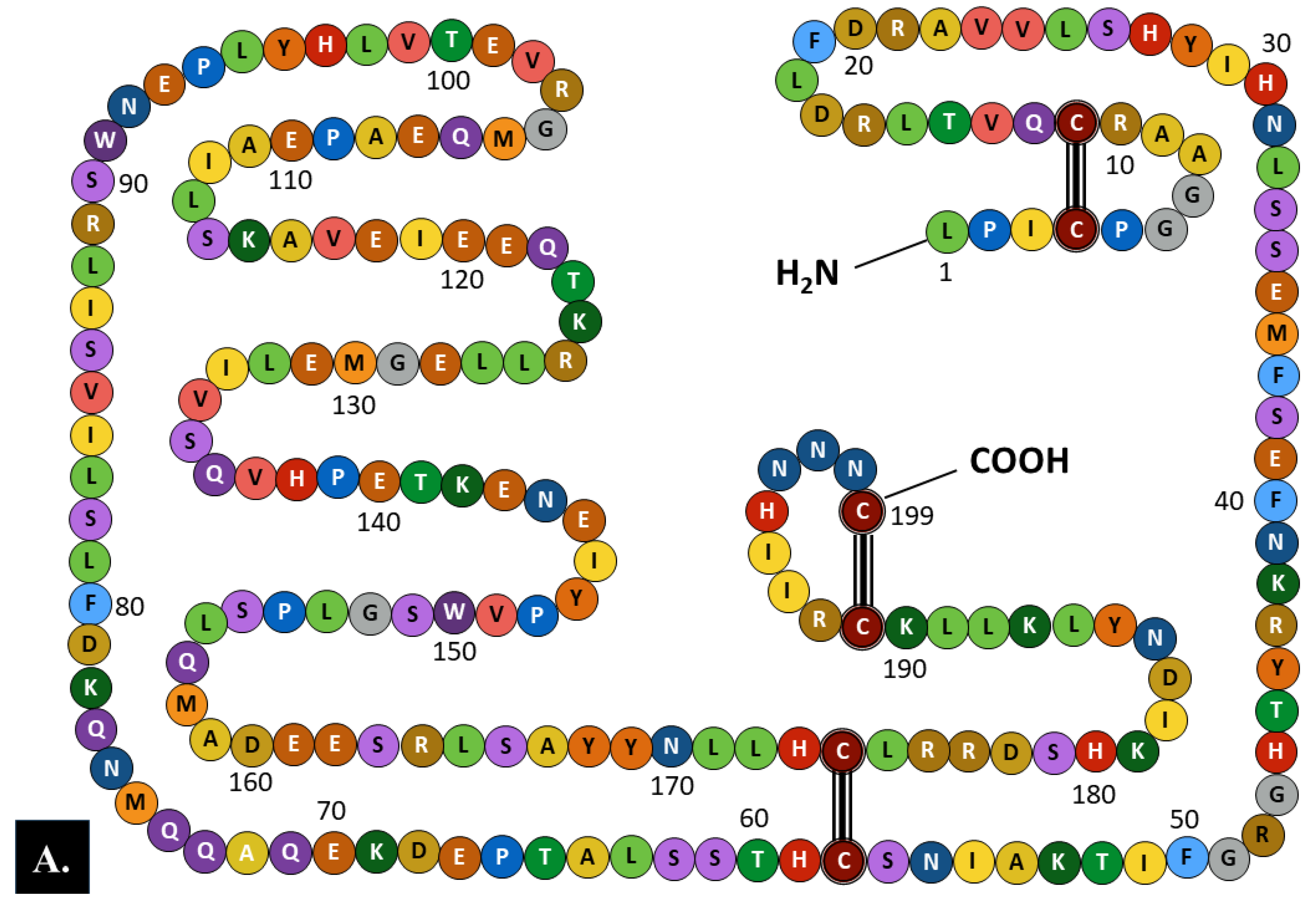 Preprints 96142 g001a