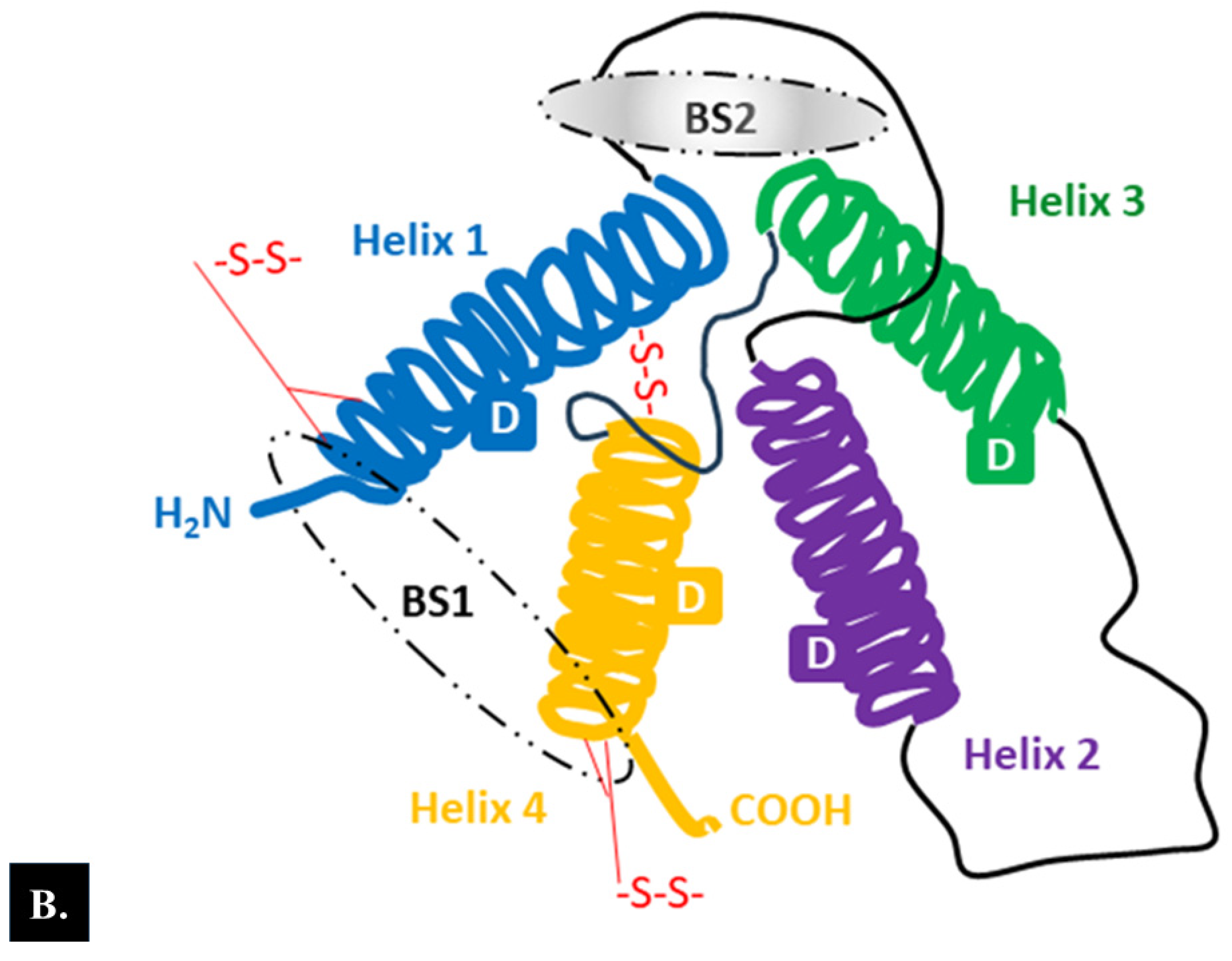 Preprints 96142 g001b