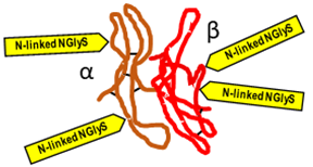 Preprints 96142 i002