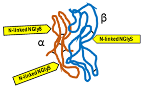 Preprints 96142 i003