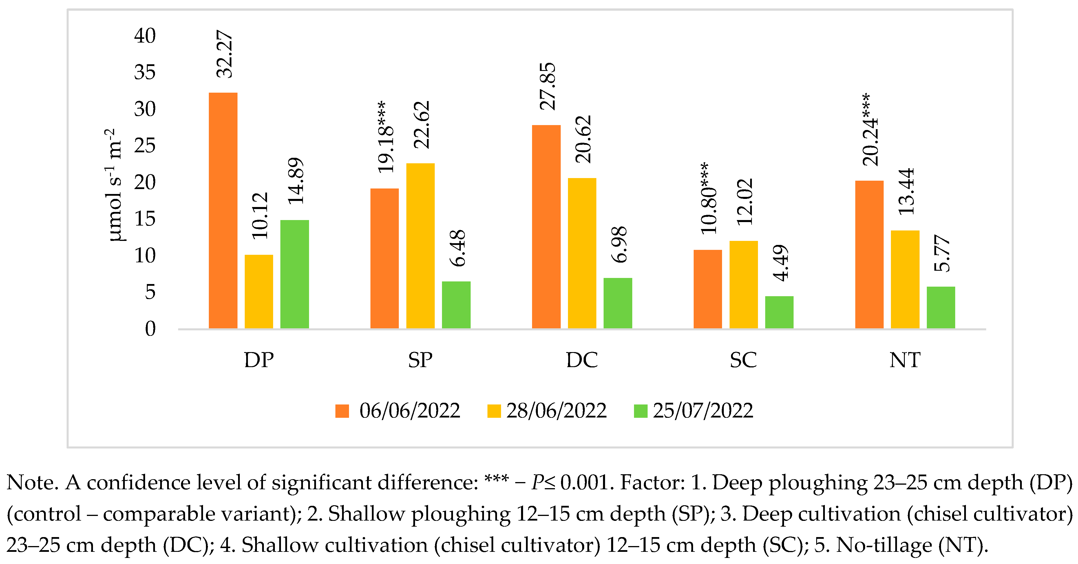 Preprints 109108 g001